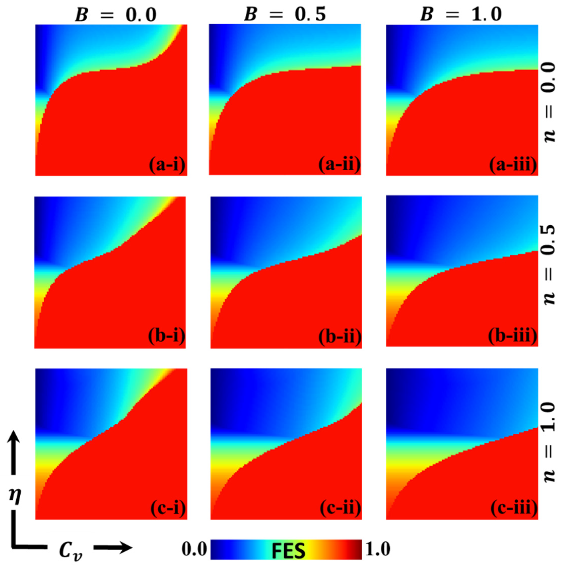 Vaccines 11 01476 g002