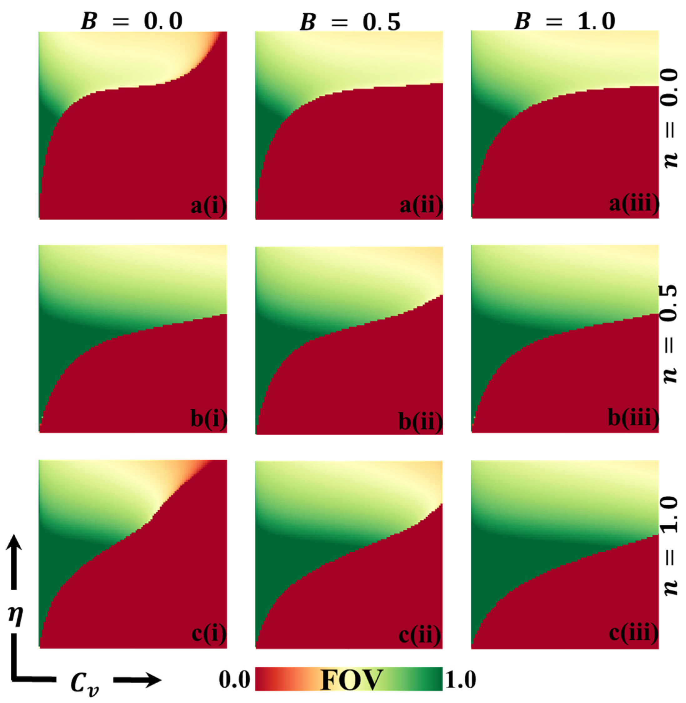 Vaccines 11 01476 g003