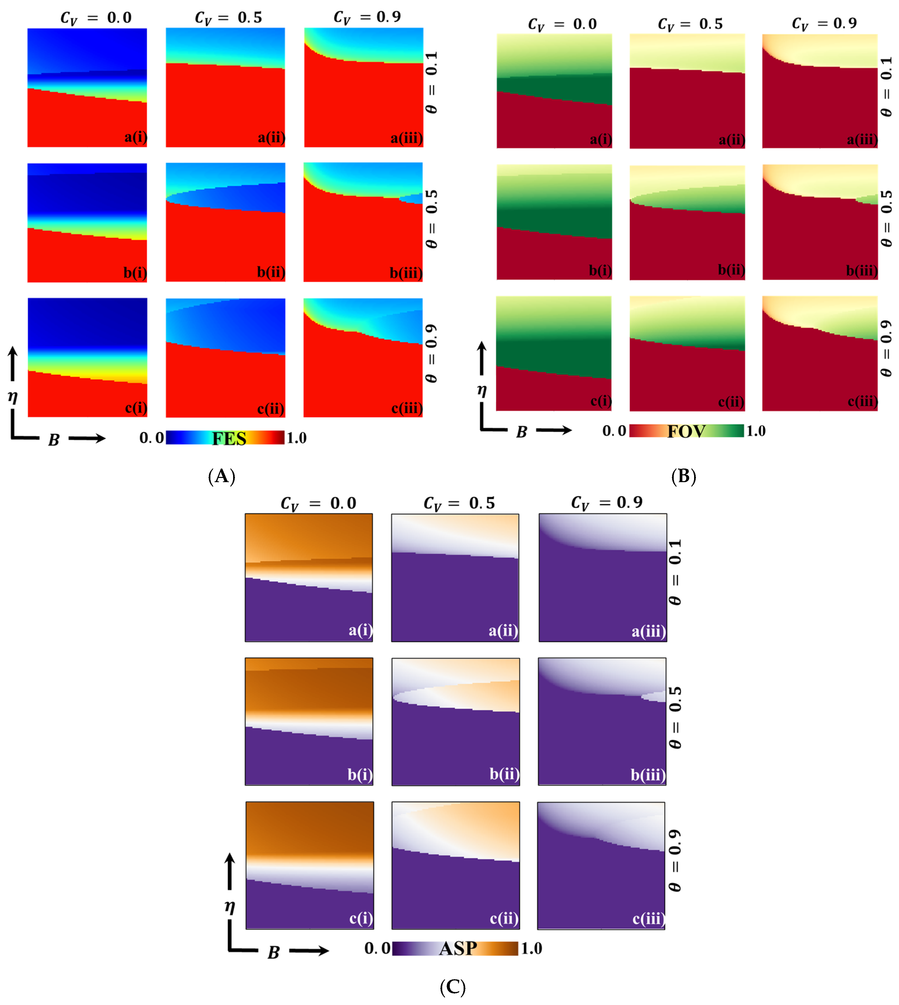 Vaccines 11 01476 g010