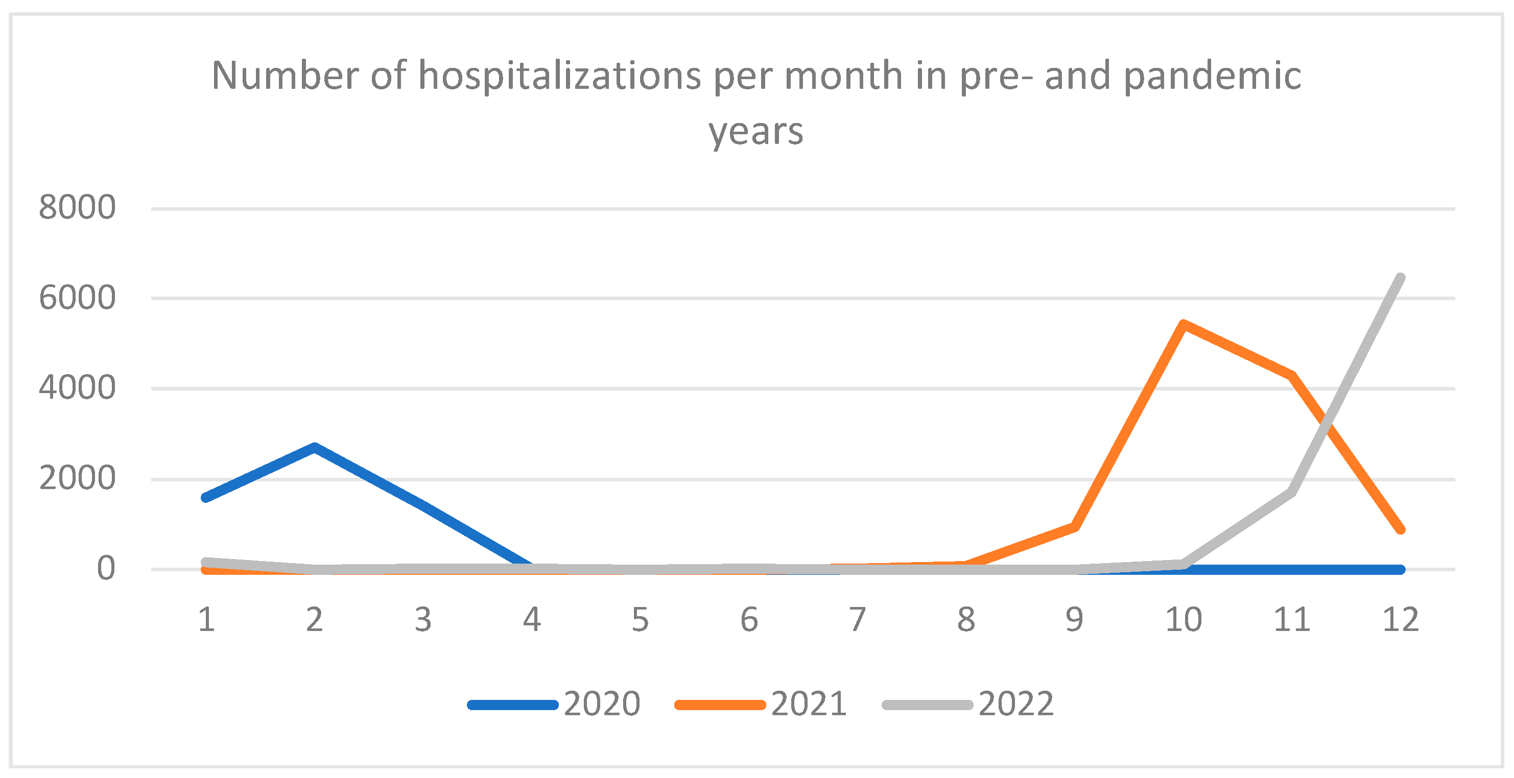Vaccines 11 01482 g004