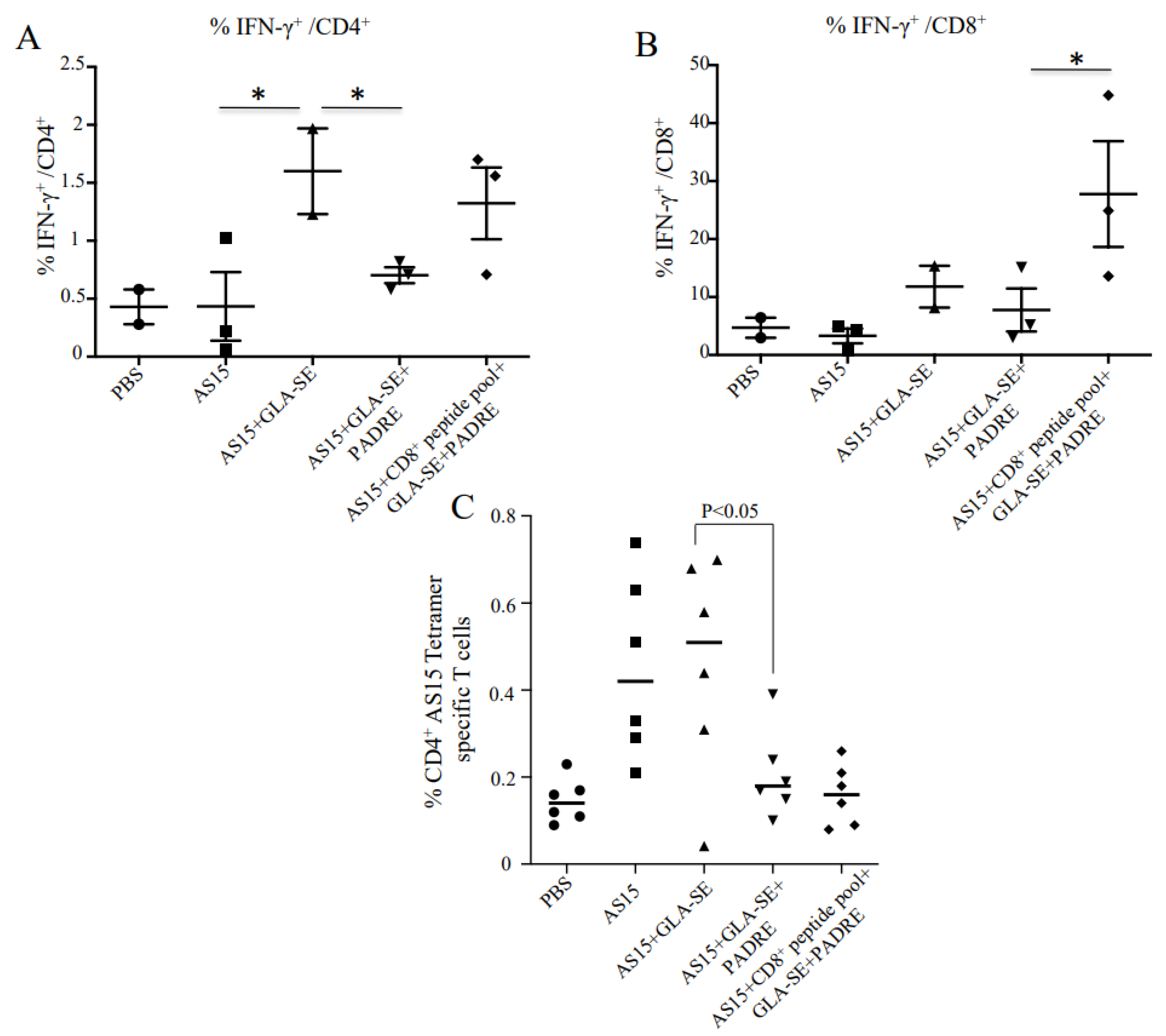 Vaccines 11 01485 g002 Vaccines 11 01485 g002