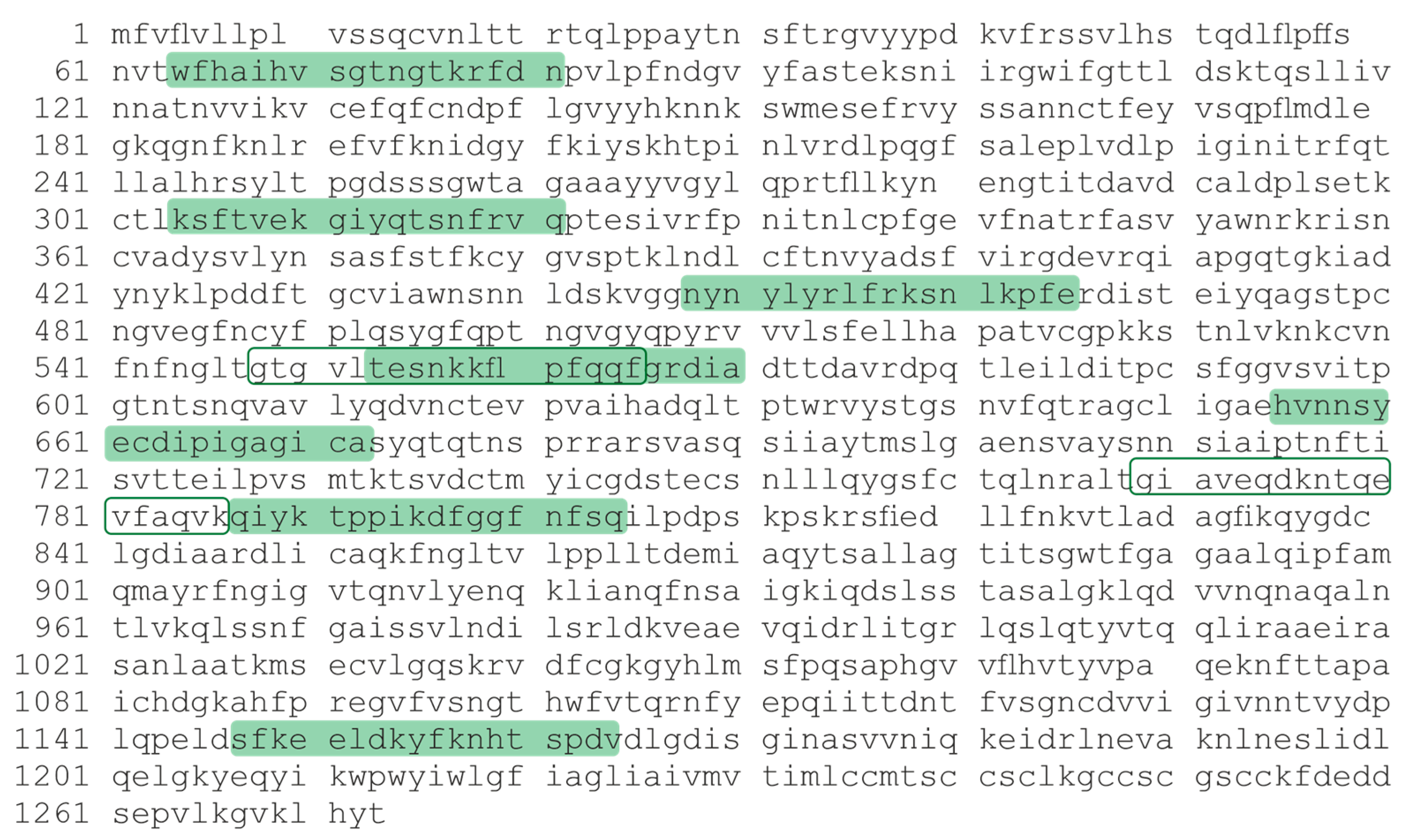 Vaccines 11 01494 g001