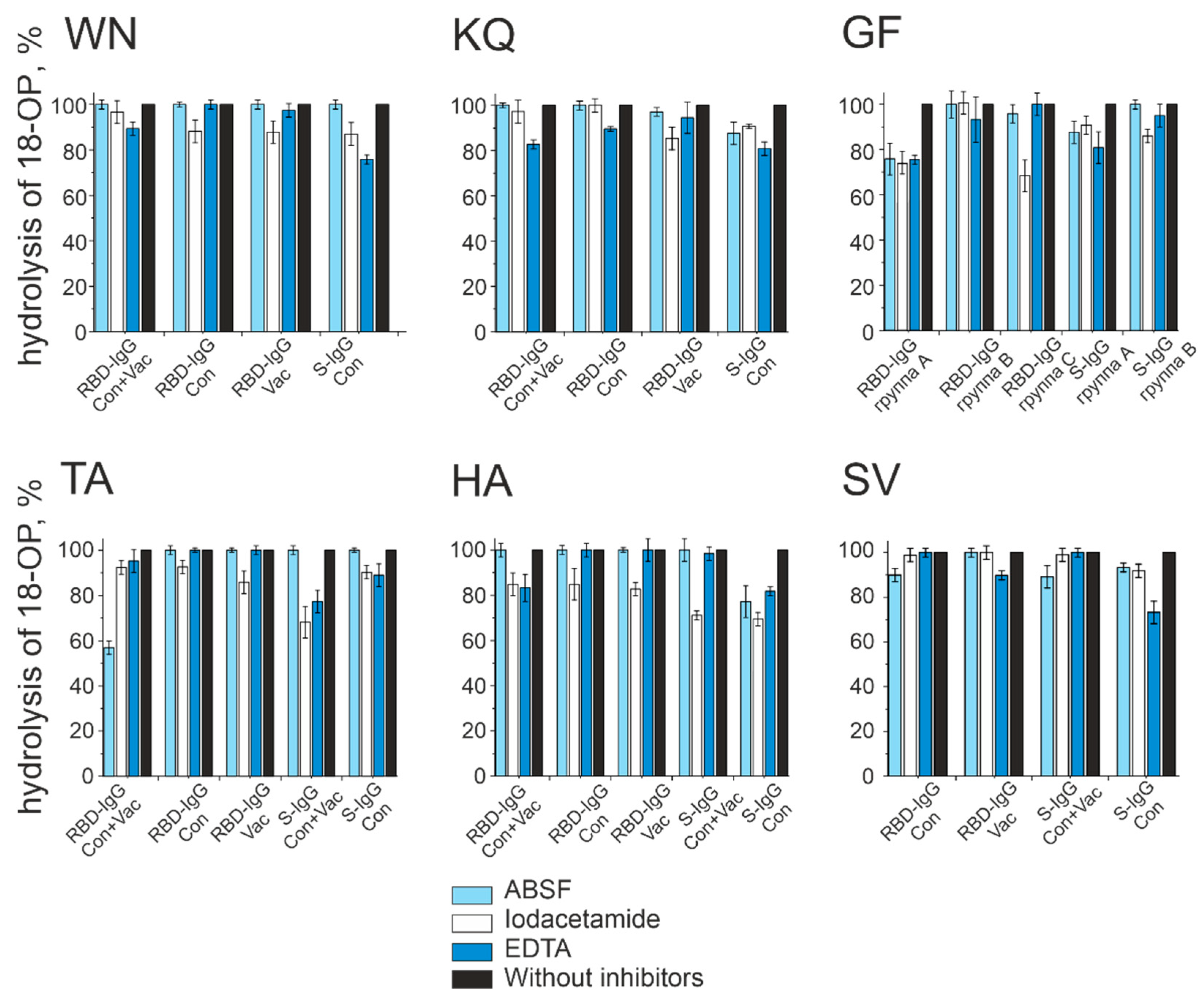 Vaccines 11 01494 g006