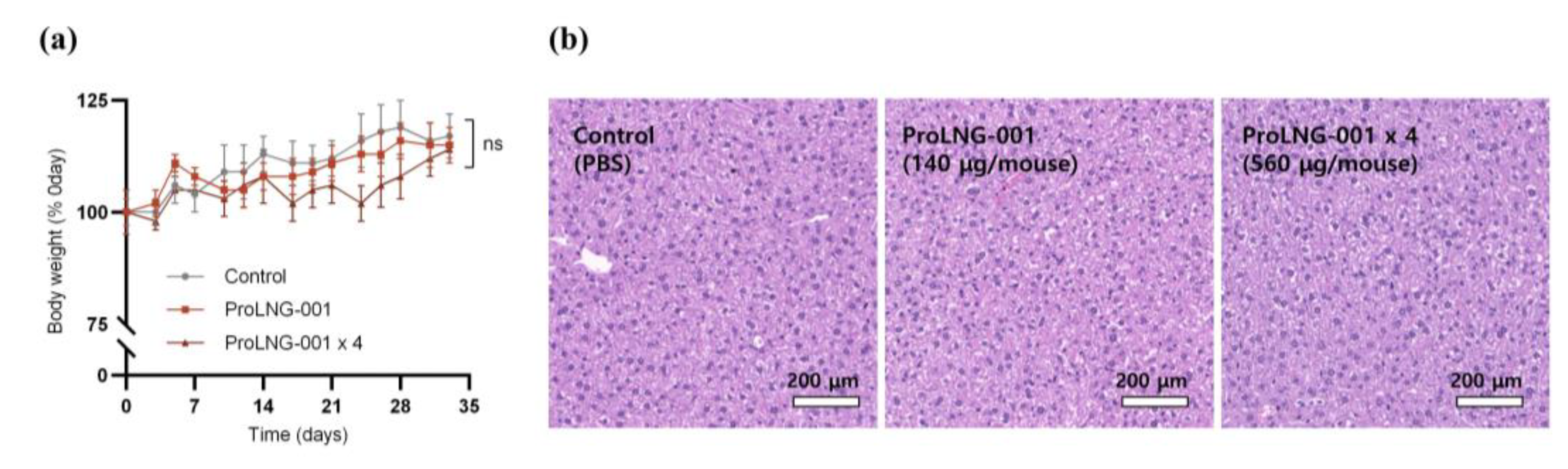 Vaccines 11 01503 g004