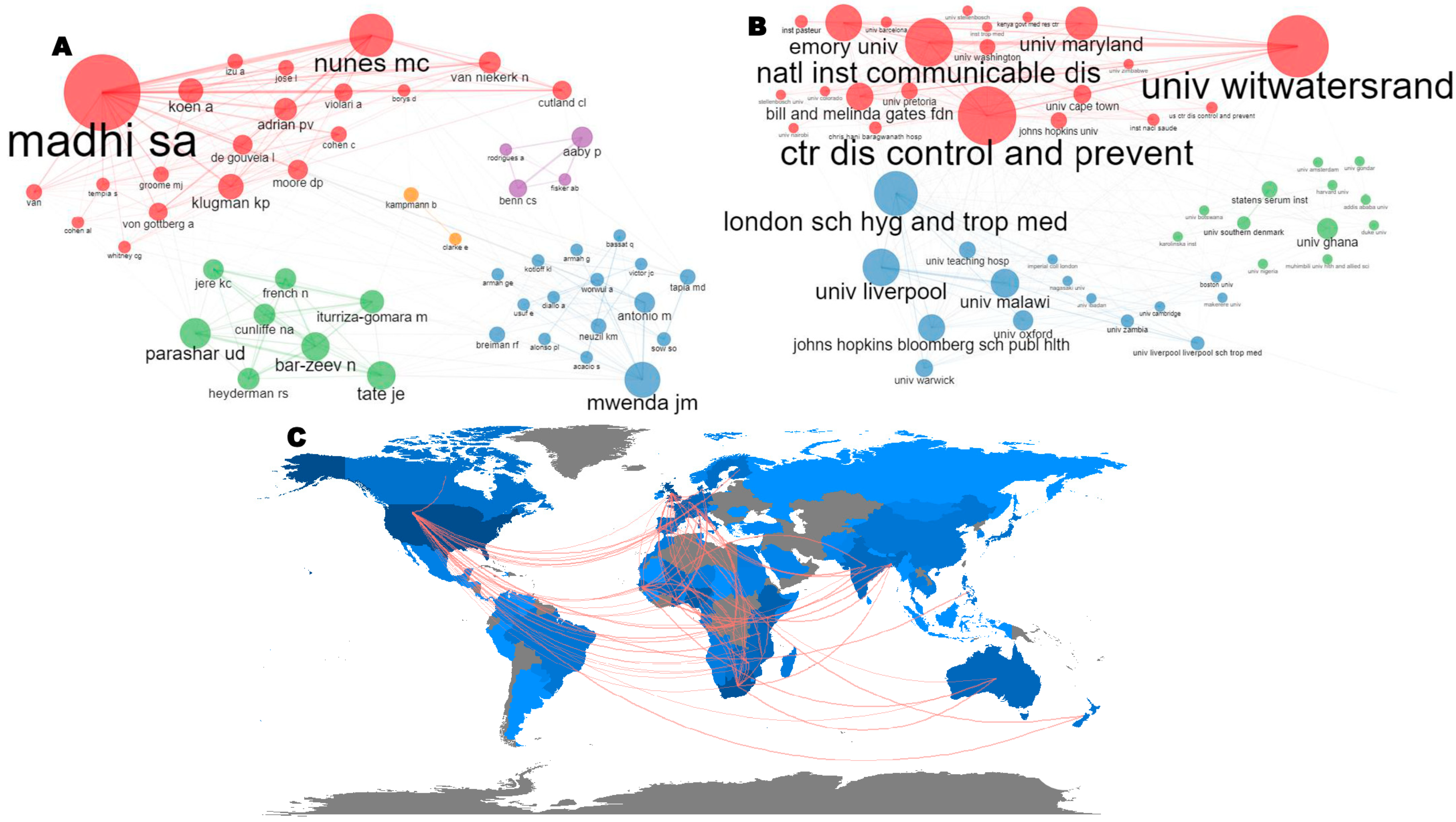 Vaccines 11 01507 g010