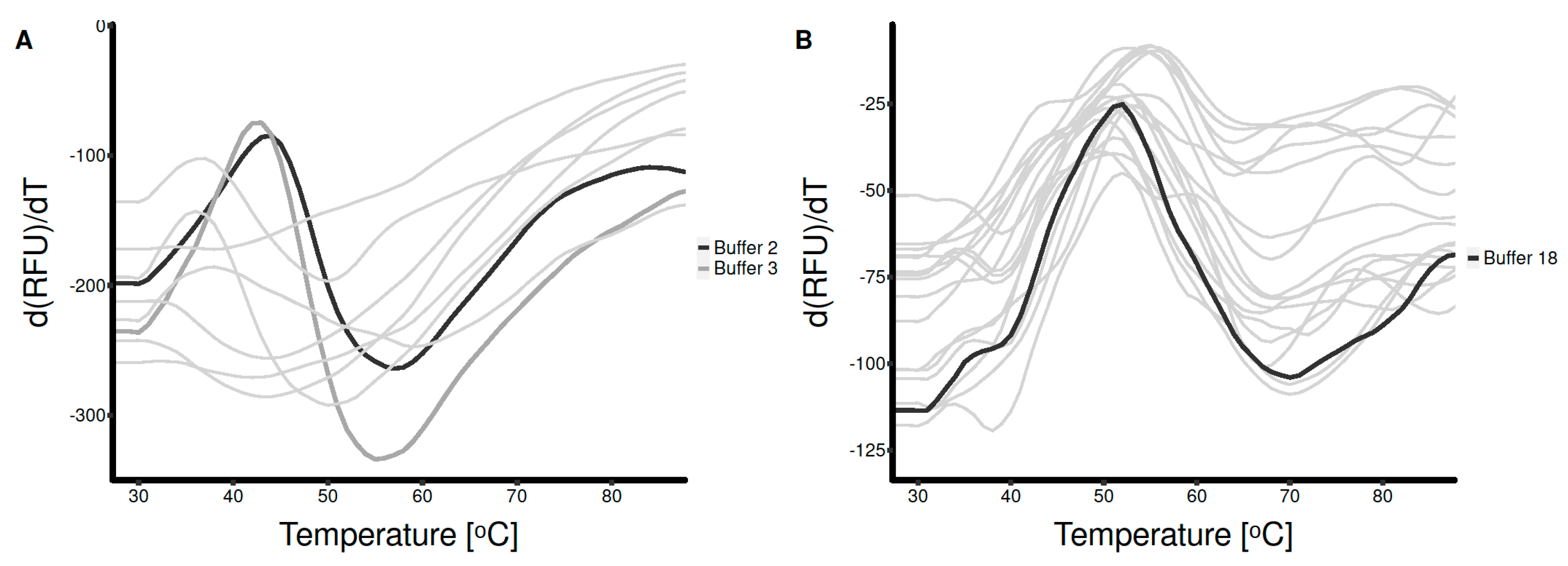 Vaccines 11 01520 g003 Vaccines 11 01520 g003