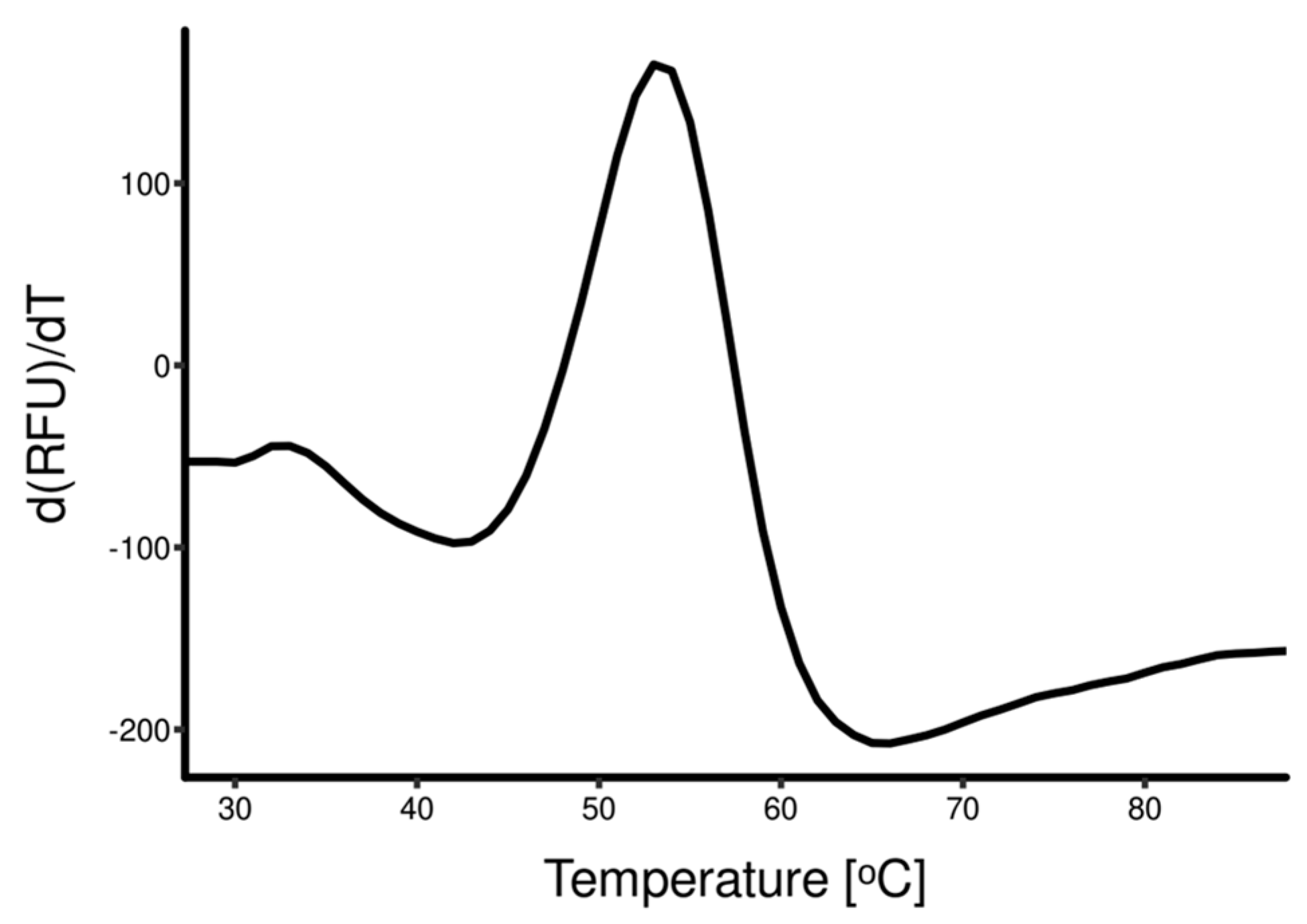 Vaccines 11 01520 g004 Vaccines 11 01520 g004