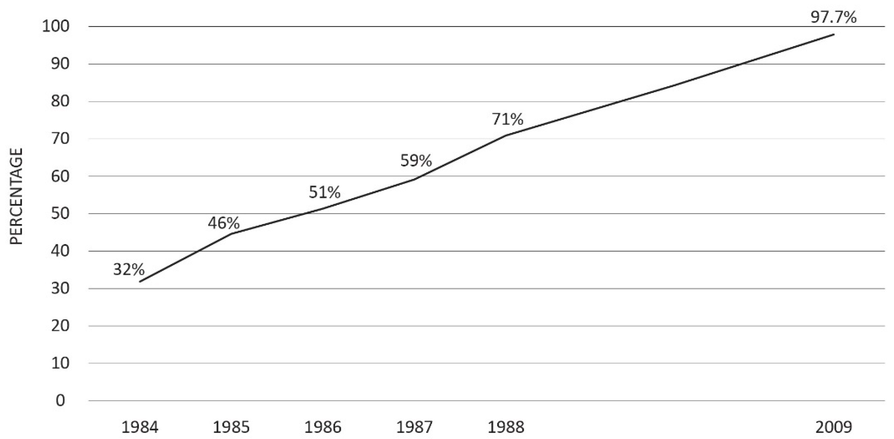 Vaccines 11 01531 g004 Vaccines 11 01531 g004