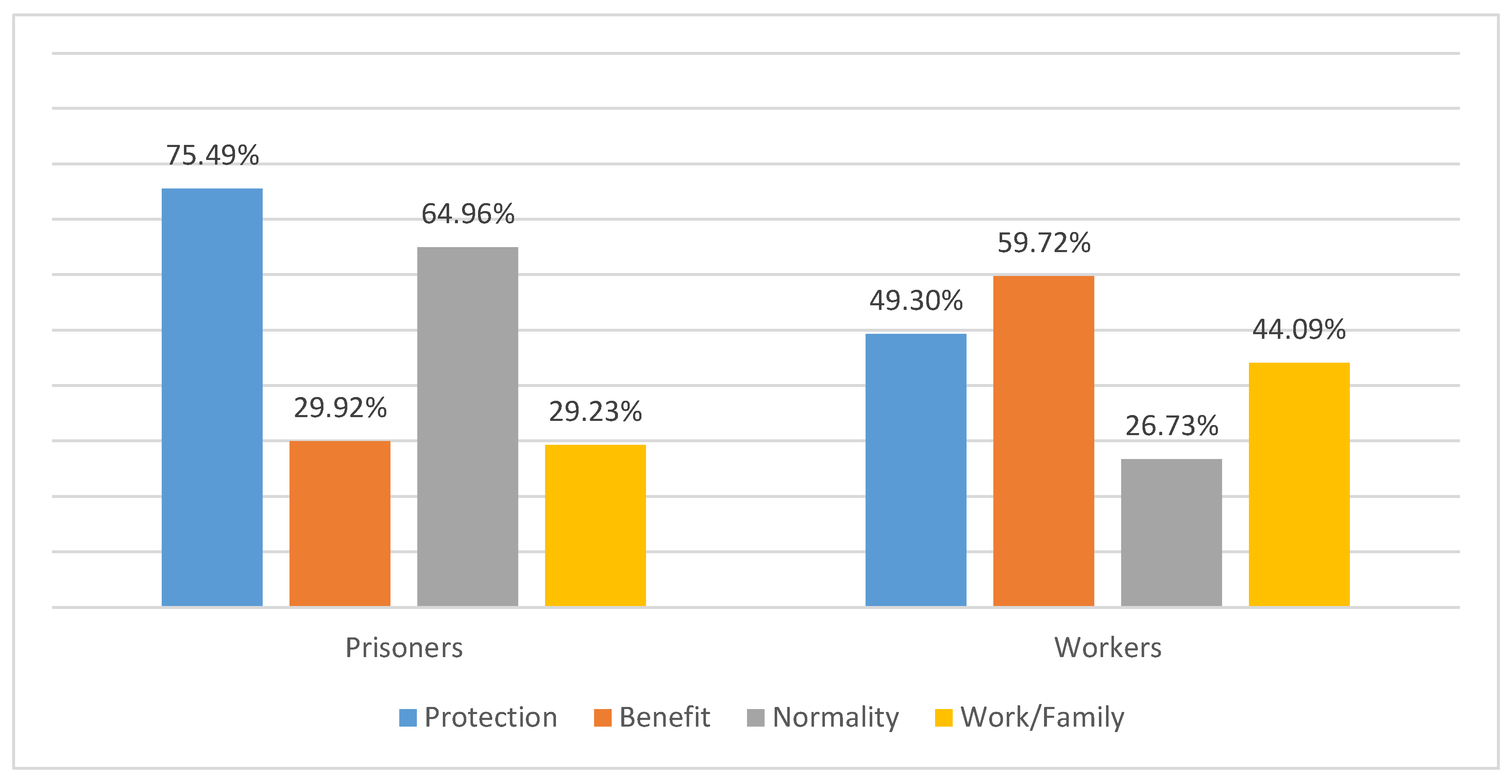 Vaccines 11 01547 g001