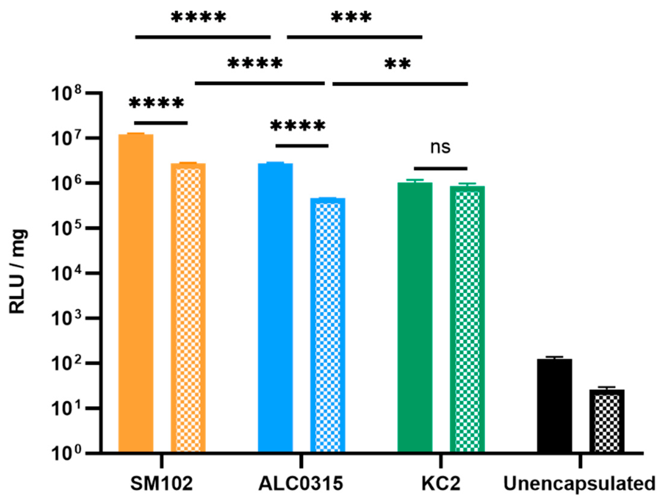 Vaccines 11 01580 g002
