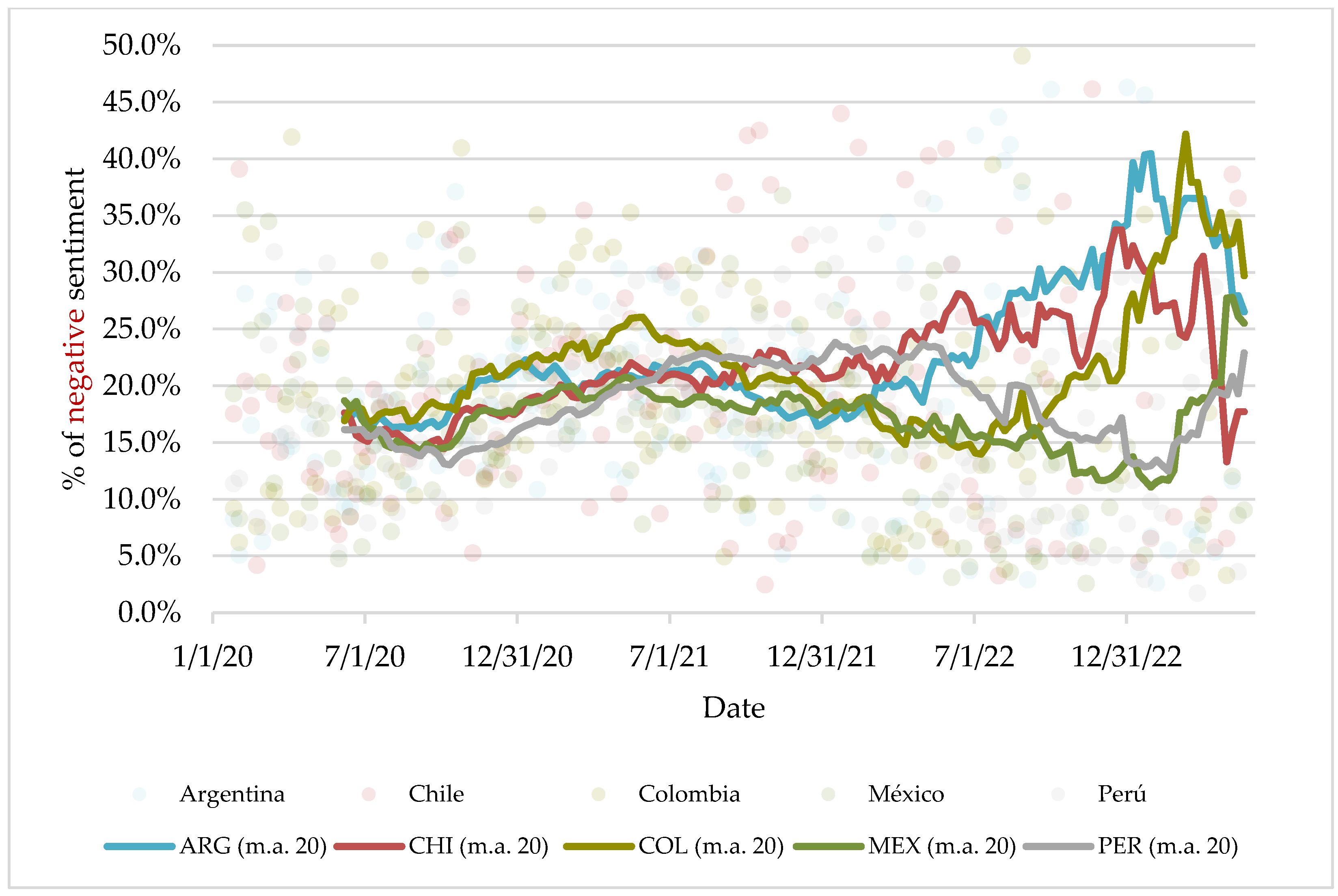 Vaccines 11 01592 g004 Vaccines 11 01592 g004