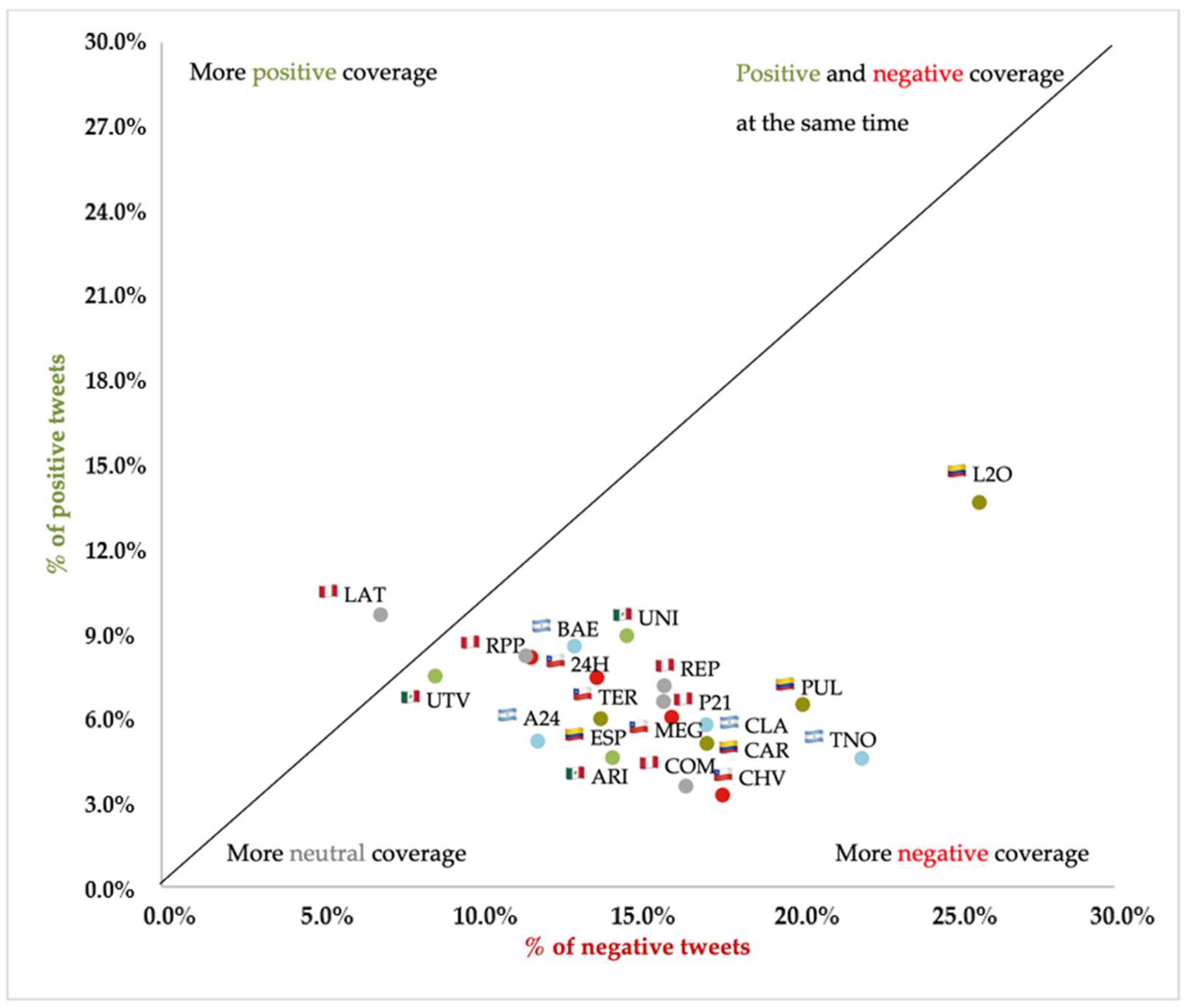 Vaccines 11 01592 g005 Vaccines 11 01592 g005