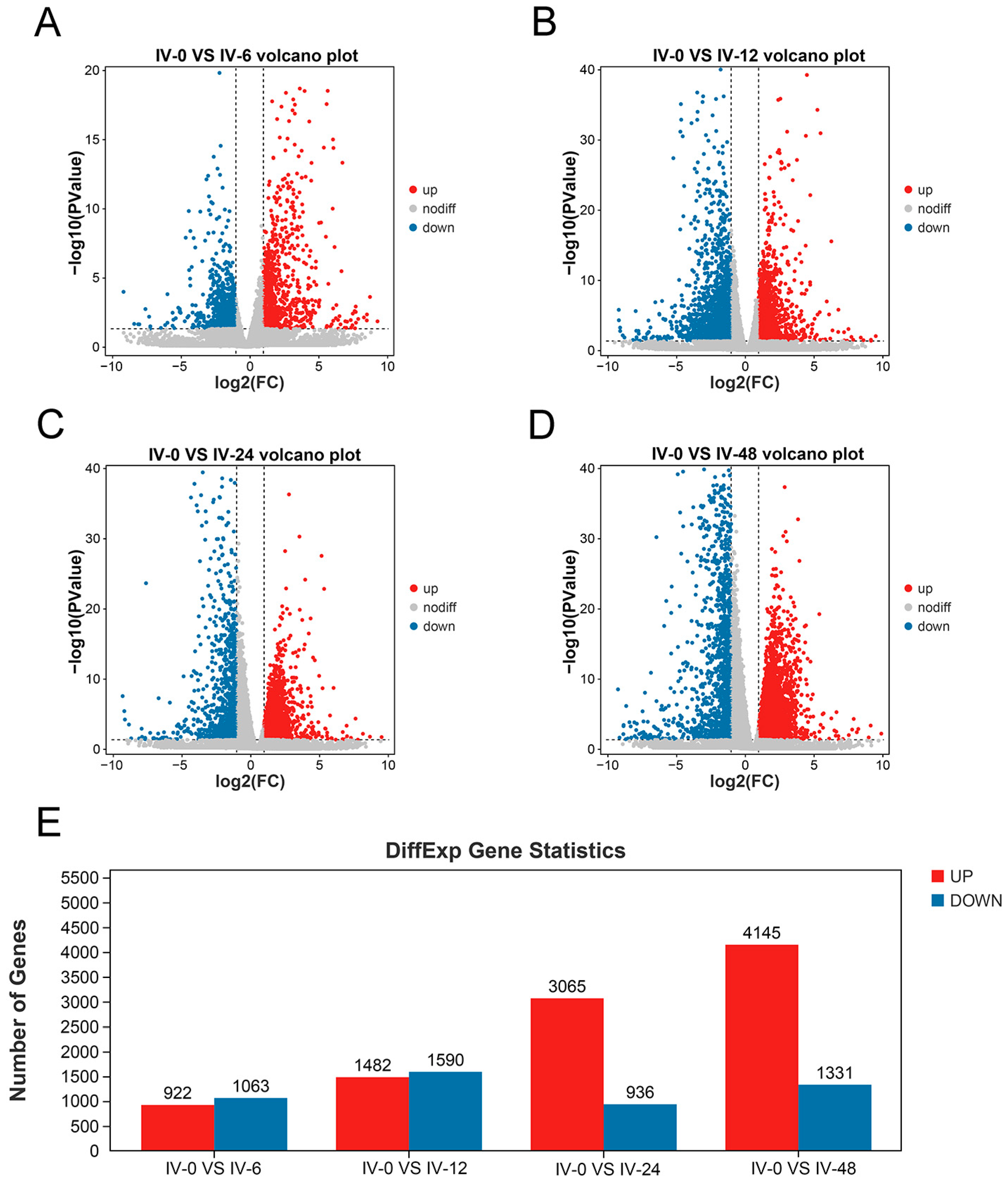 Vaccines 11 01603 g002