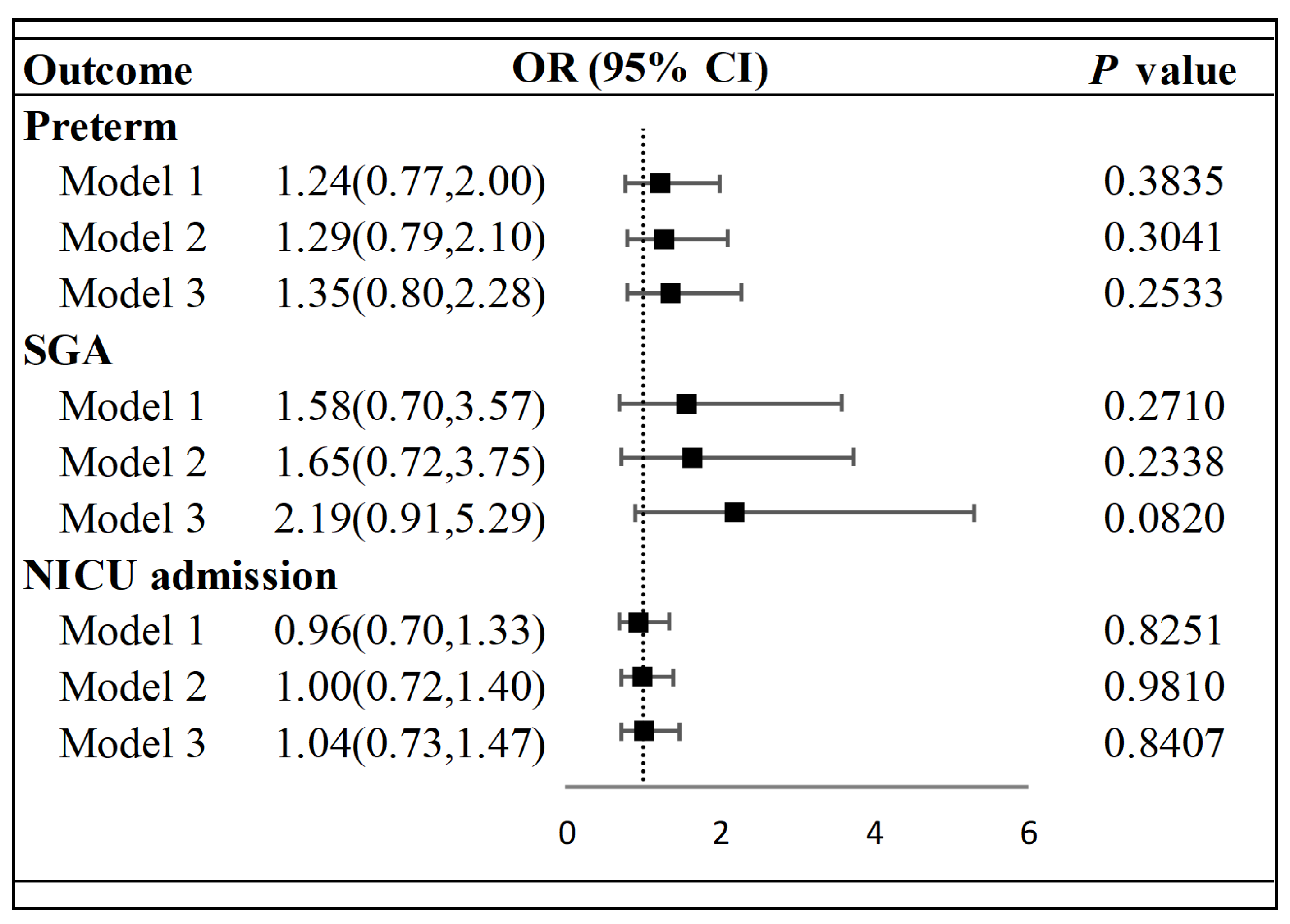 Vaccines 11 01710 g002