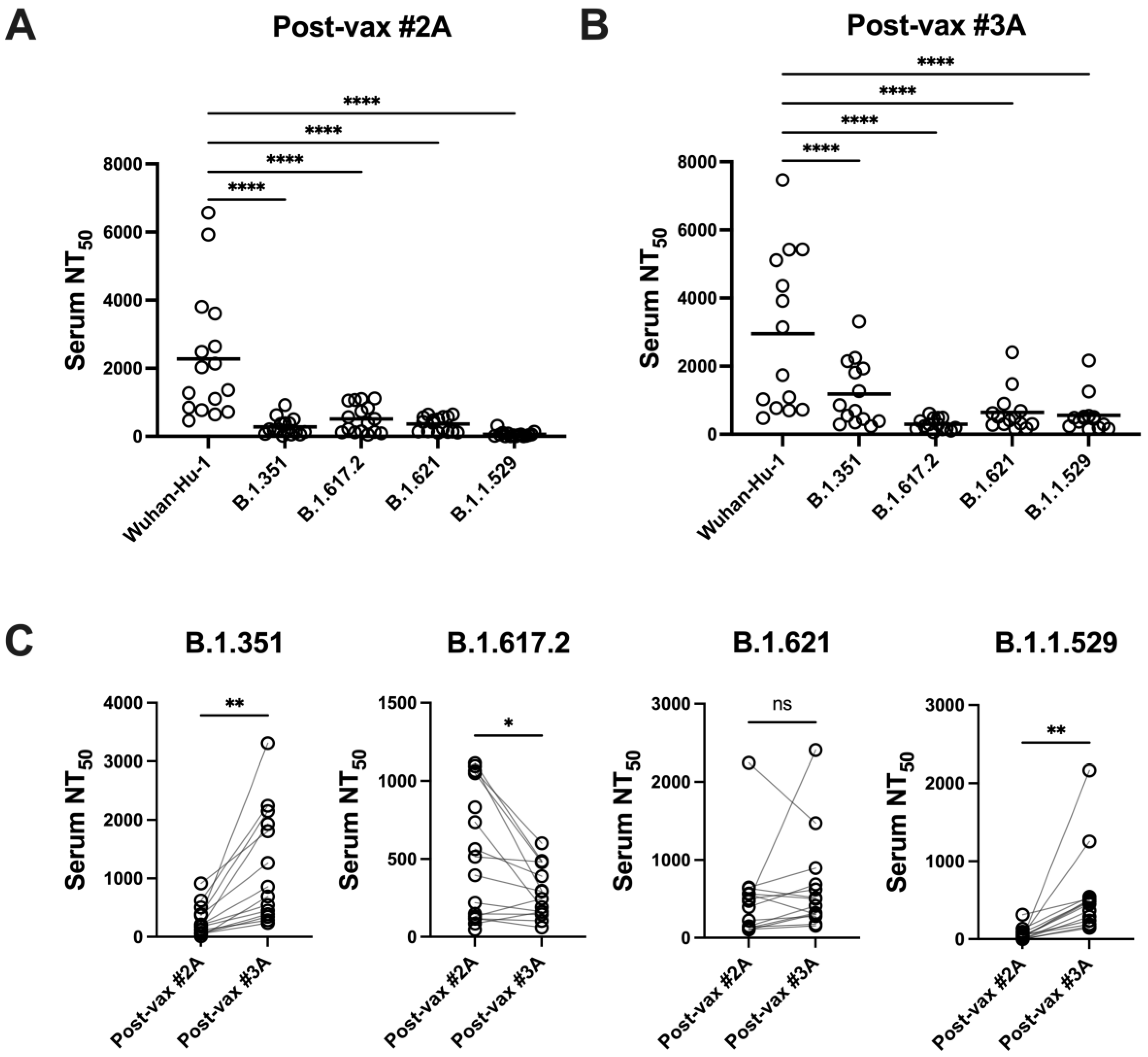 Vaccines 11 01720 g005