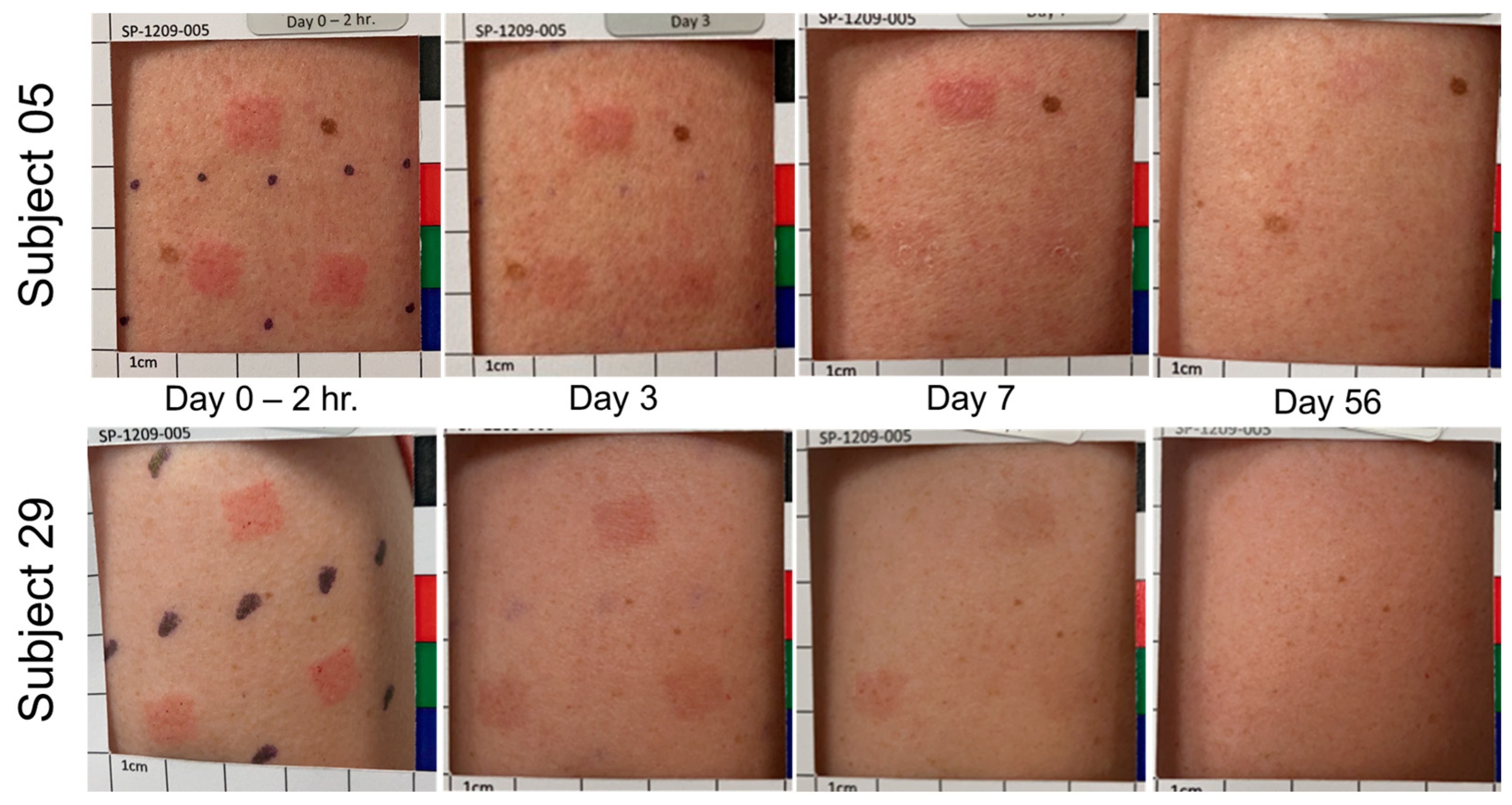 Vaccines 11 01725 g004