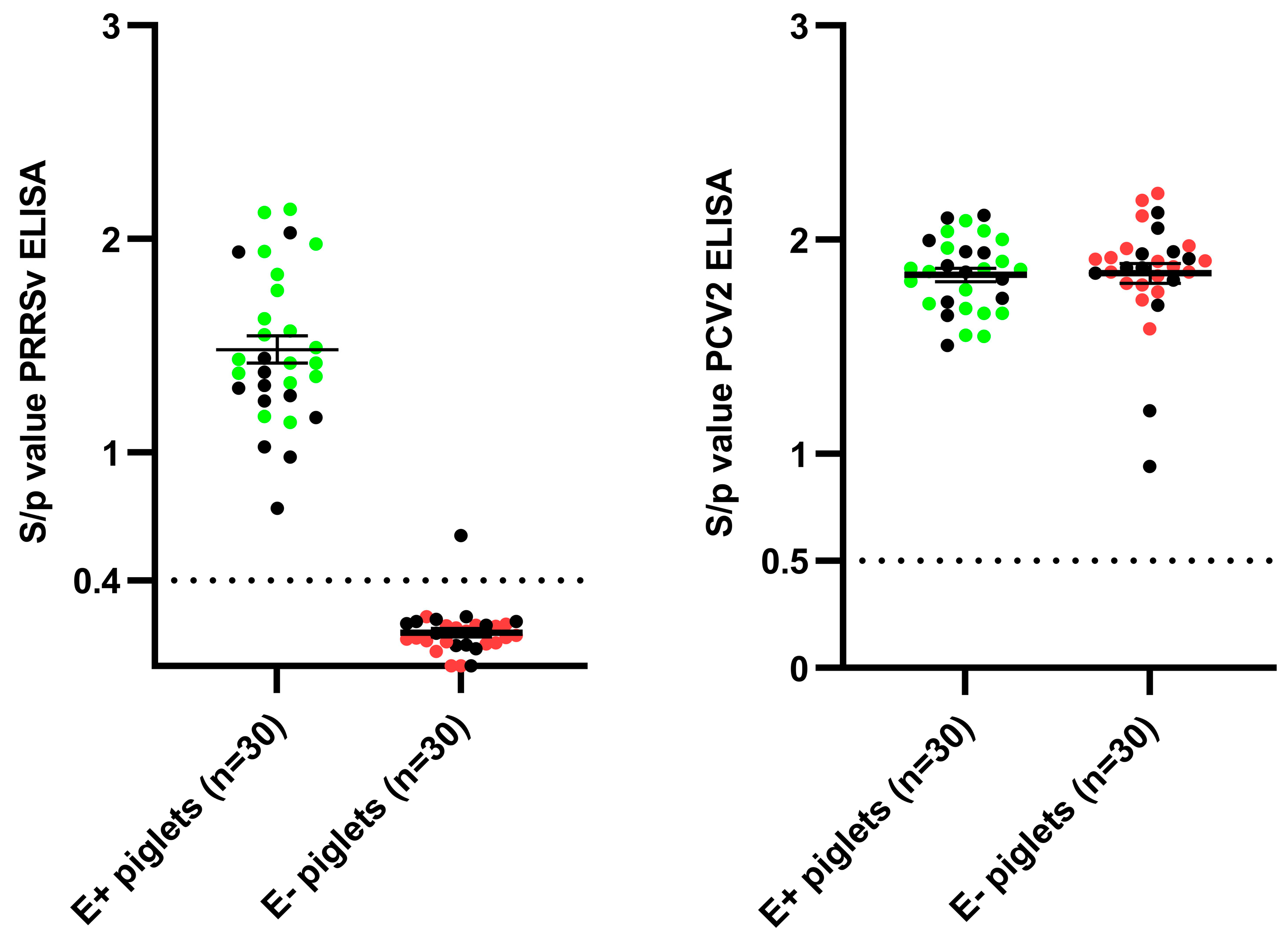 Vaccines 11 01745 g002