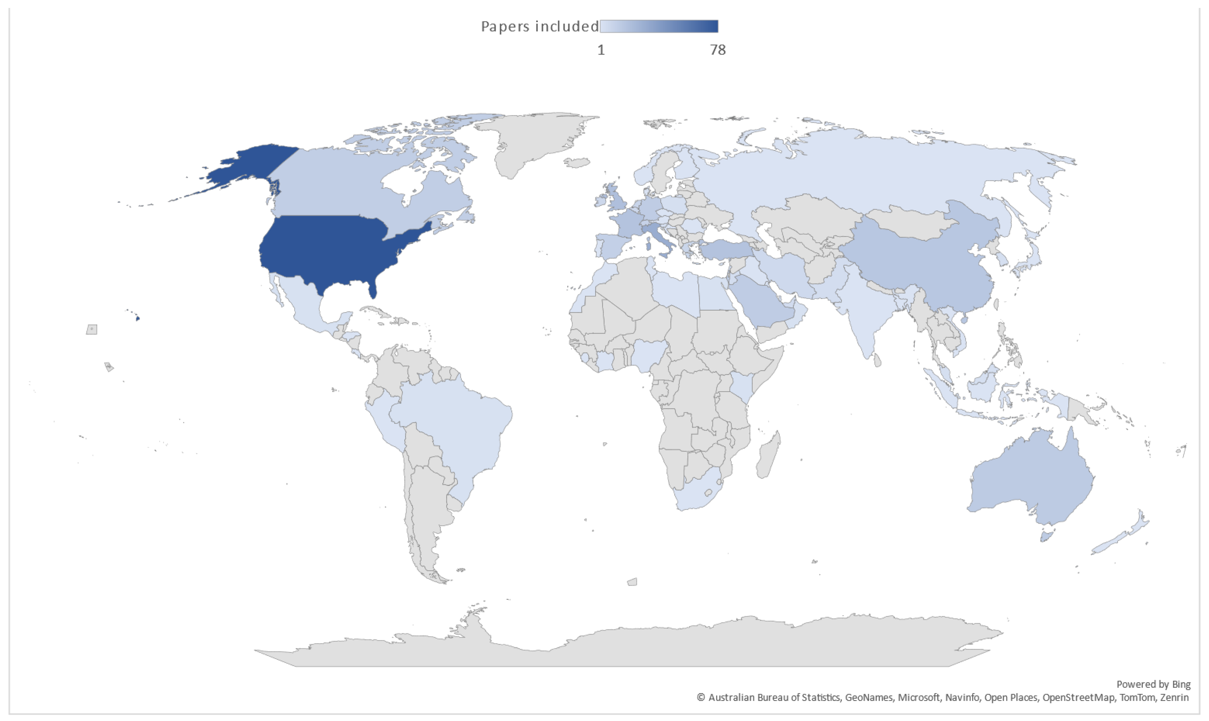 Vaccines 11 01760 g003