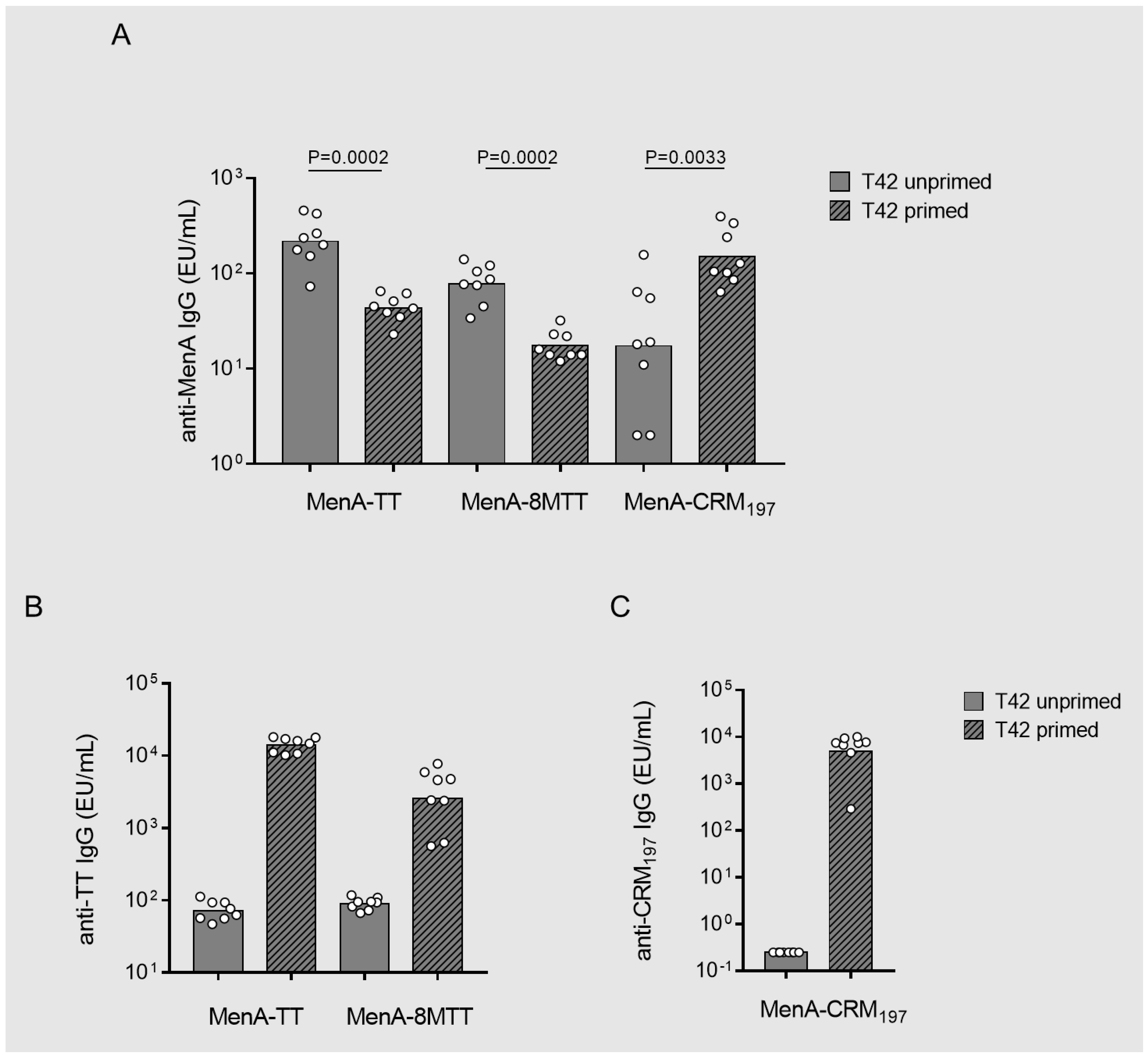 Vaccines 11 01770 g006