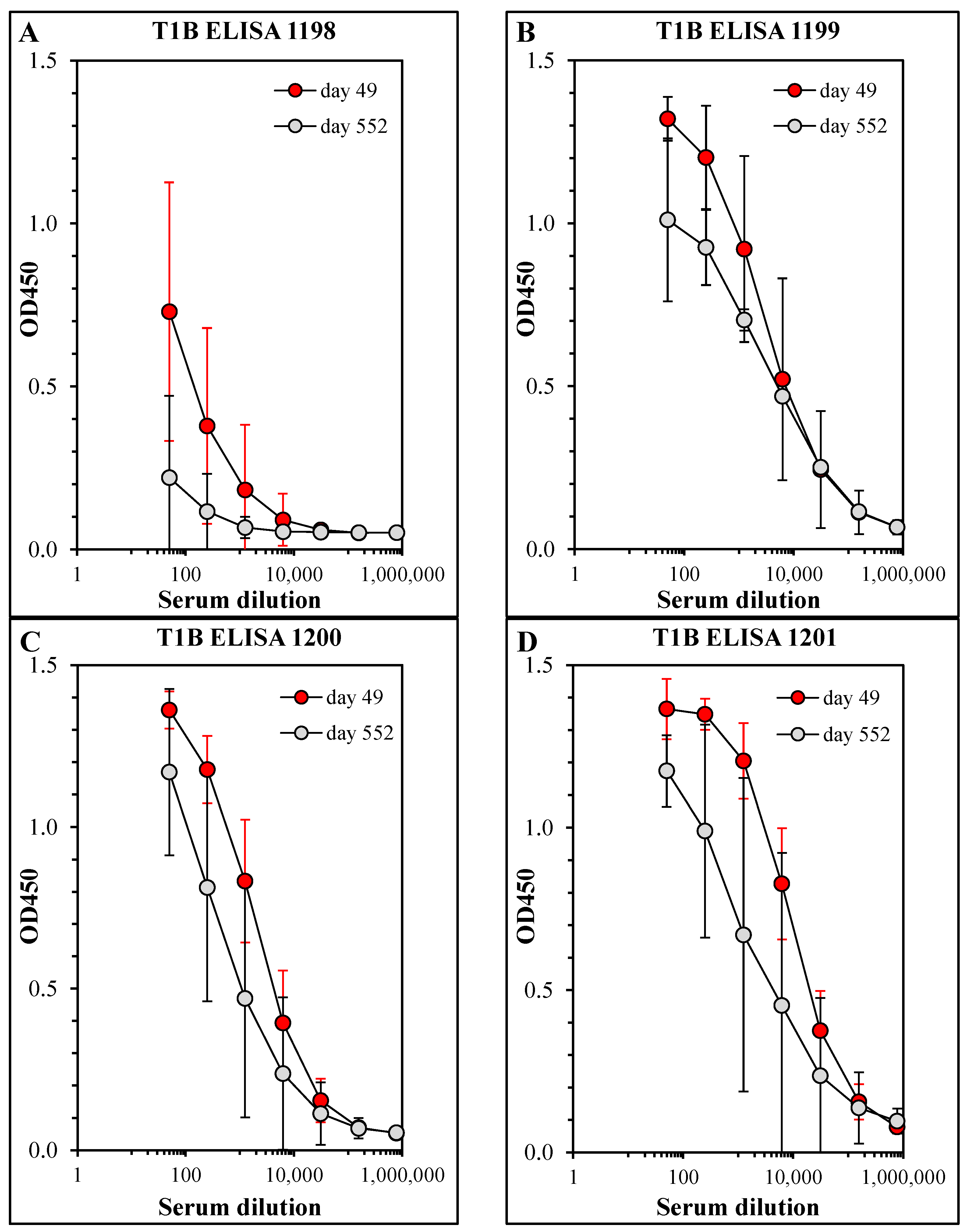 Vaccines 11 01789 g002 Vaccines 11 01789 g002