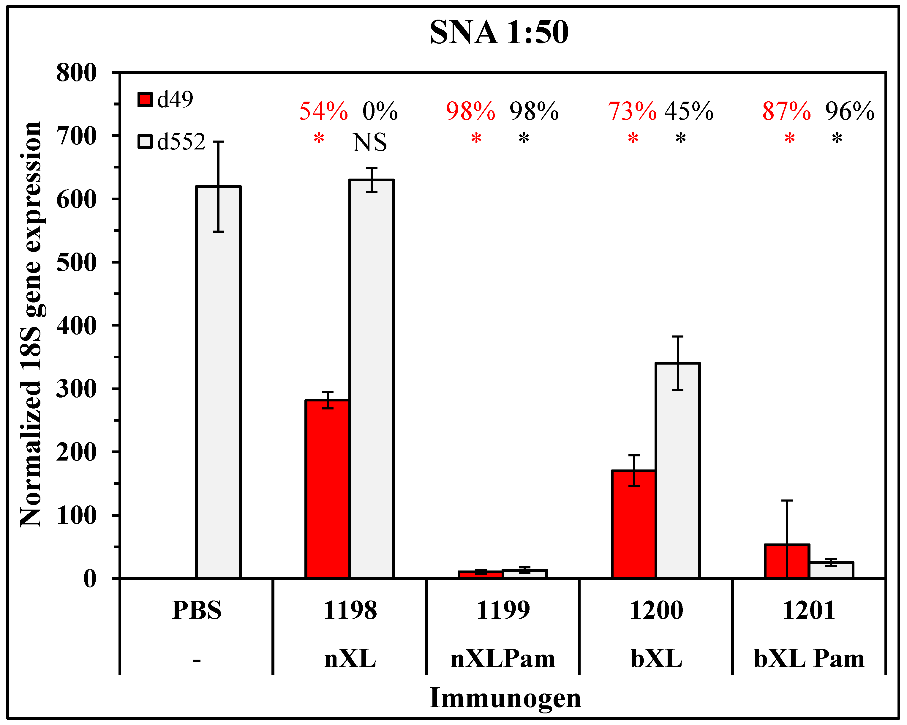 Vaccines 11 01789 g003 Vaccines 11 01789 g003