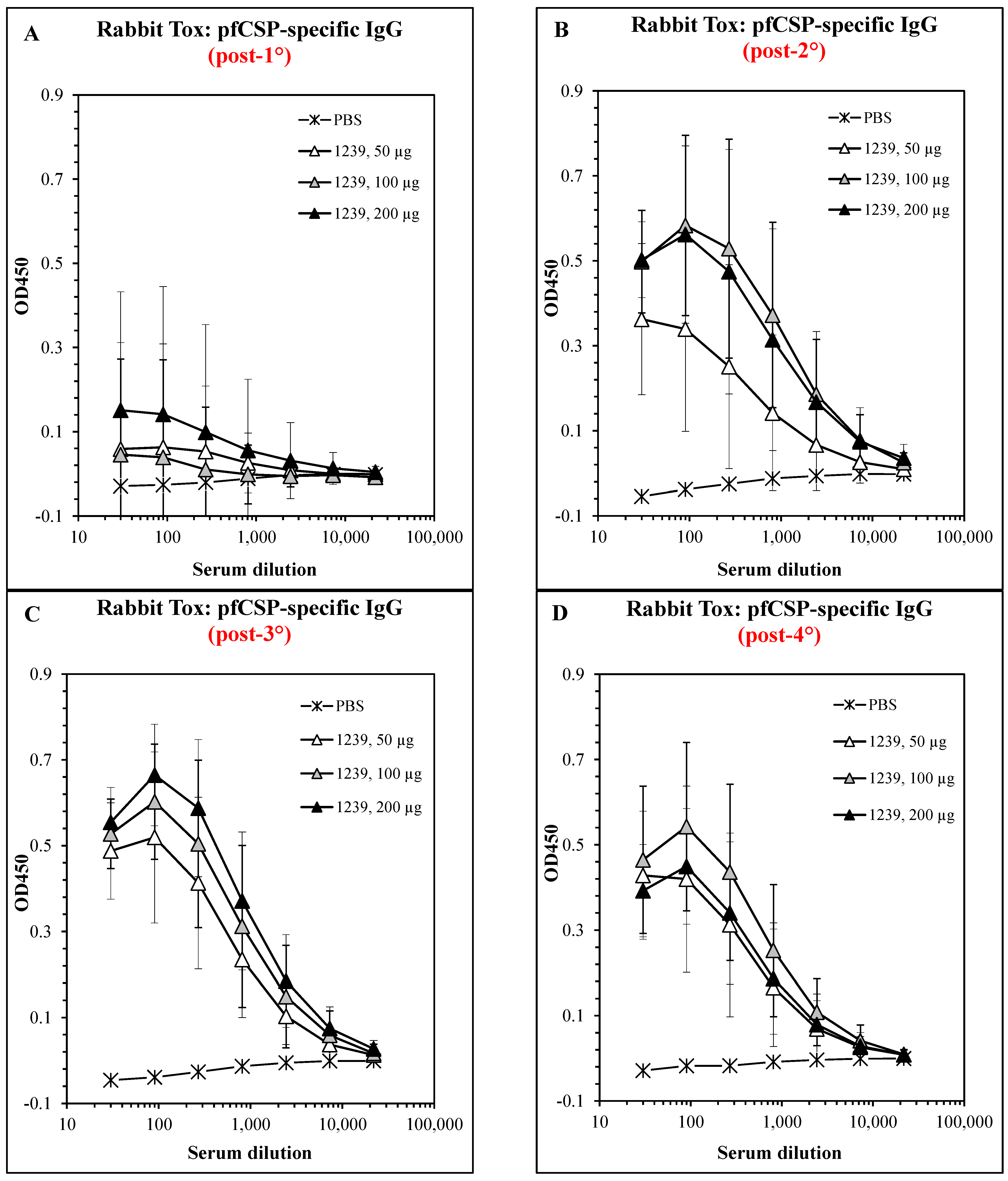 Vaccines 11 01789 g008 Vaccines 11 01789 g008