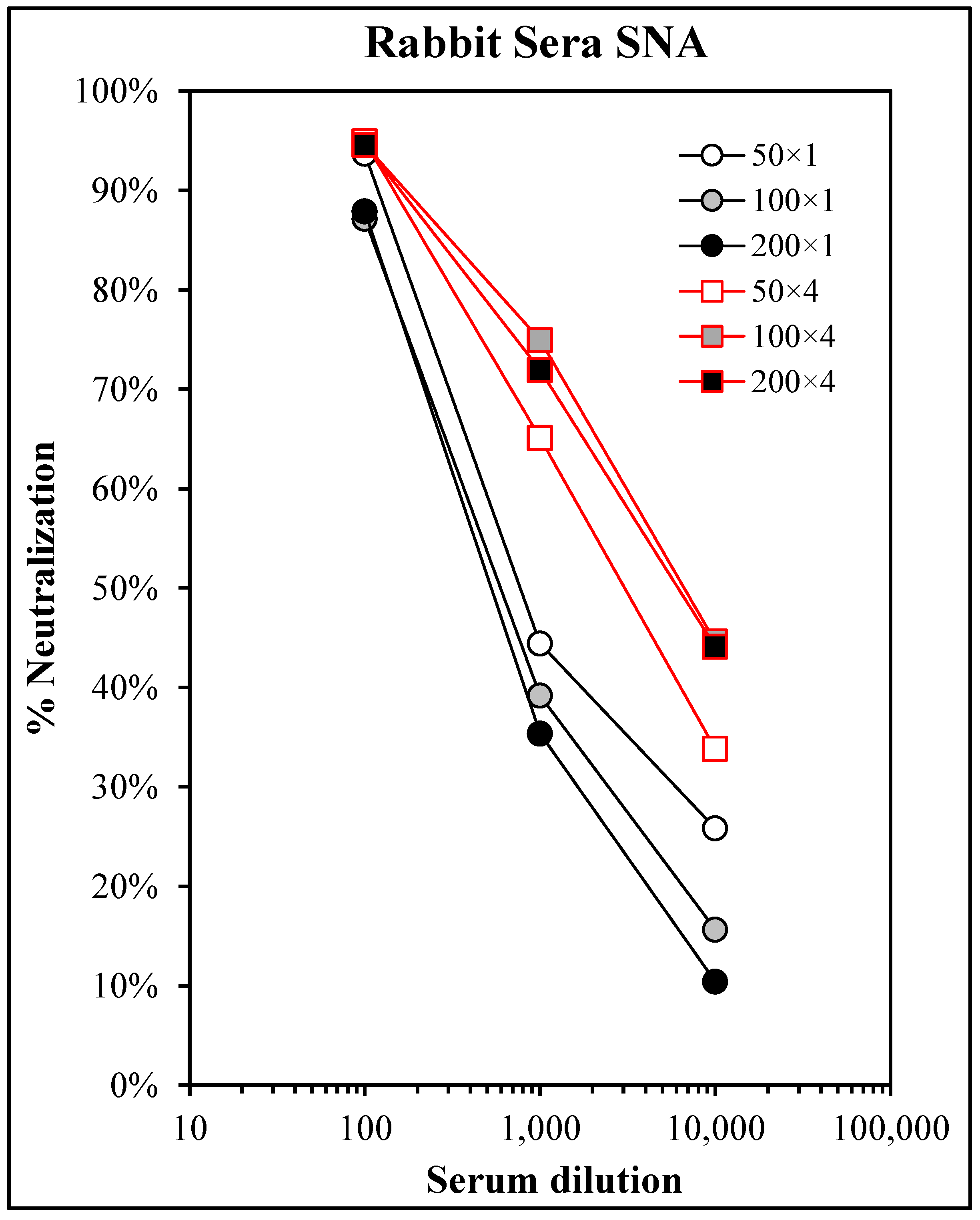 Vaccines 11 01789 g009 Vaccines 11 01789 g009