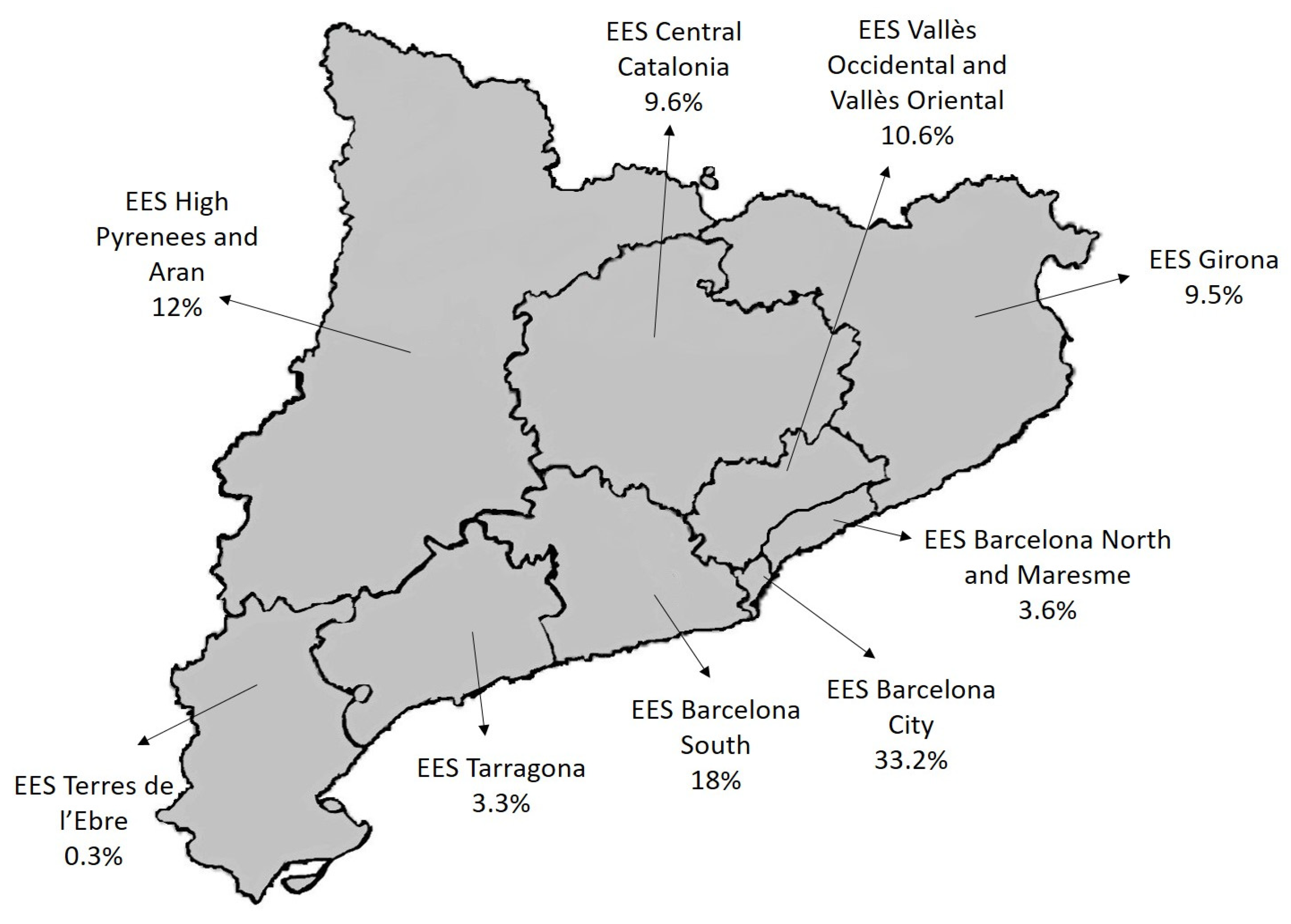 Vaccines 11 01800 g001