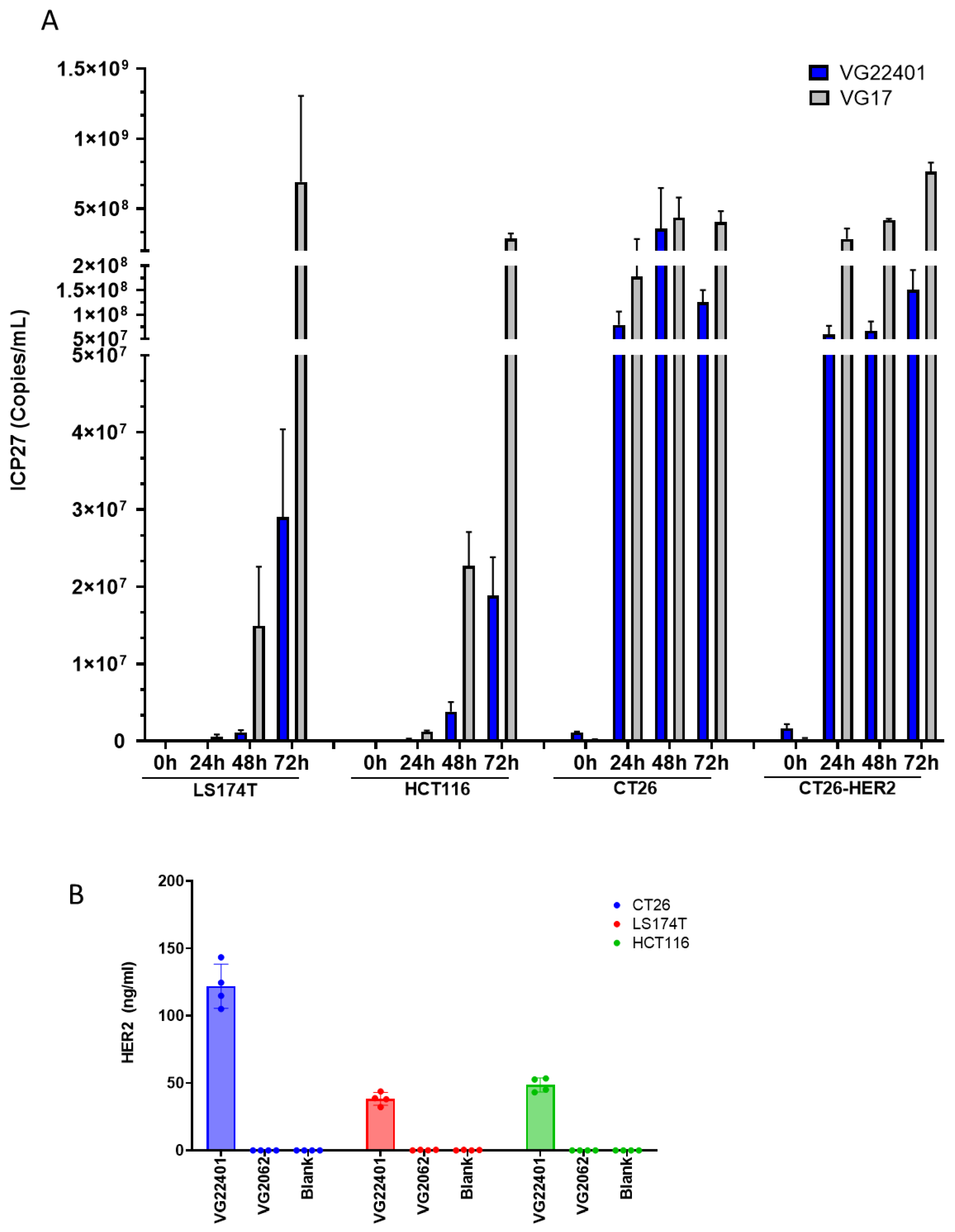 Vaccines 11 01805 g003