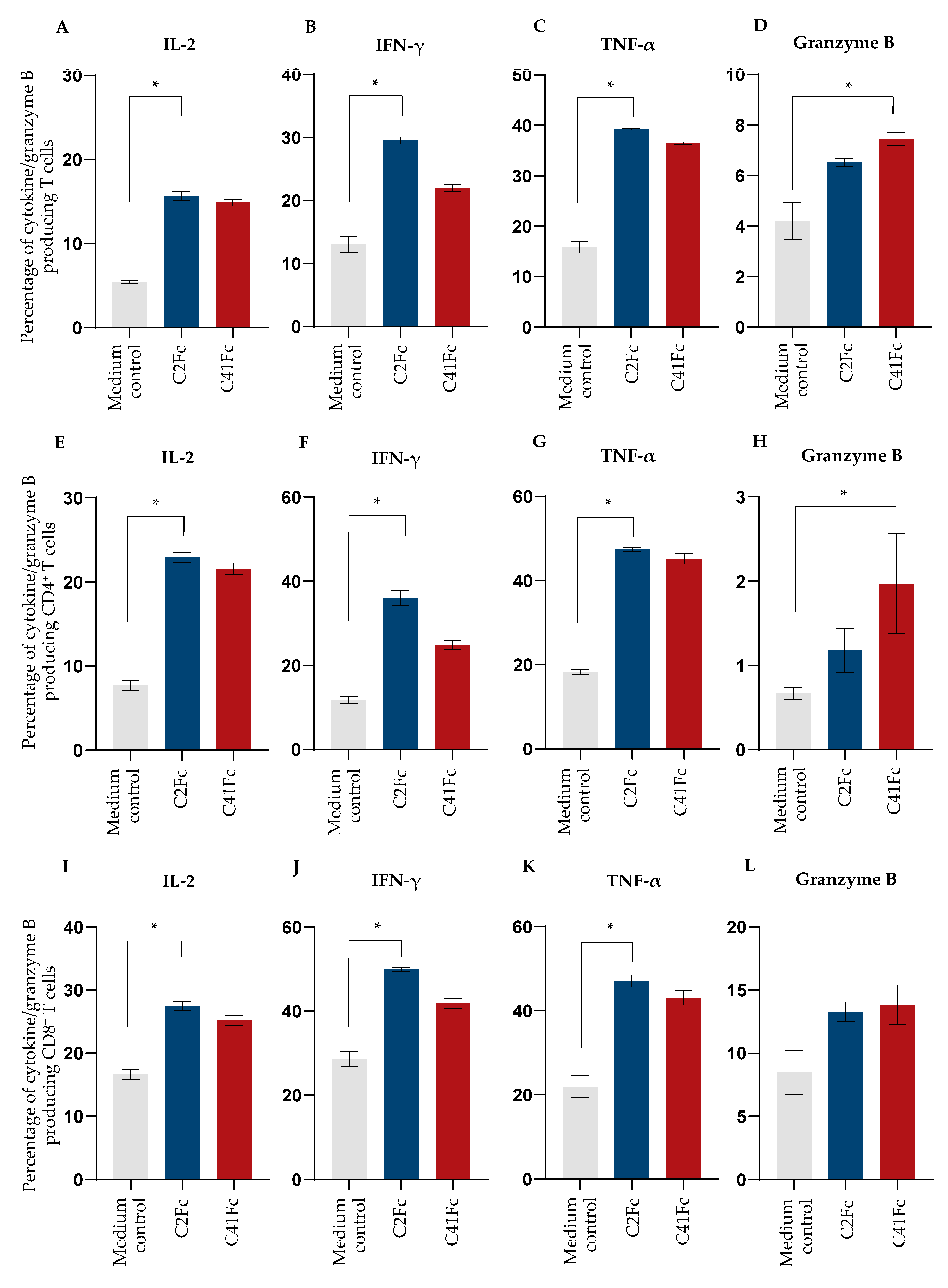 Vaccines 11 01826 g008
