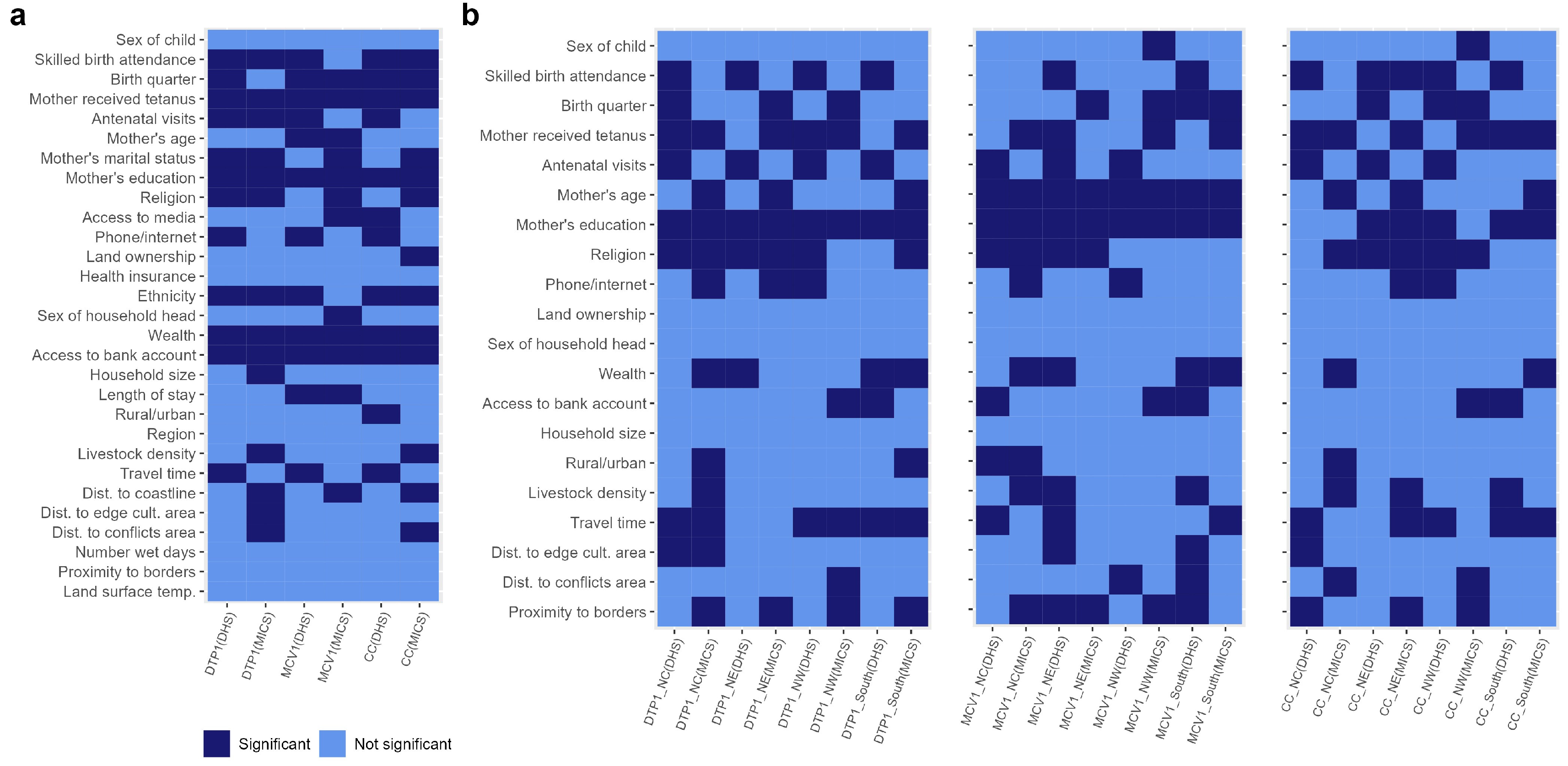 Vaccines 11 01830 g006