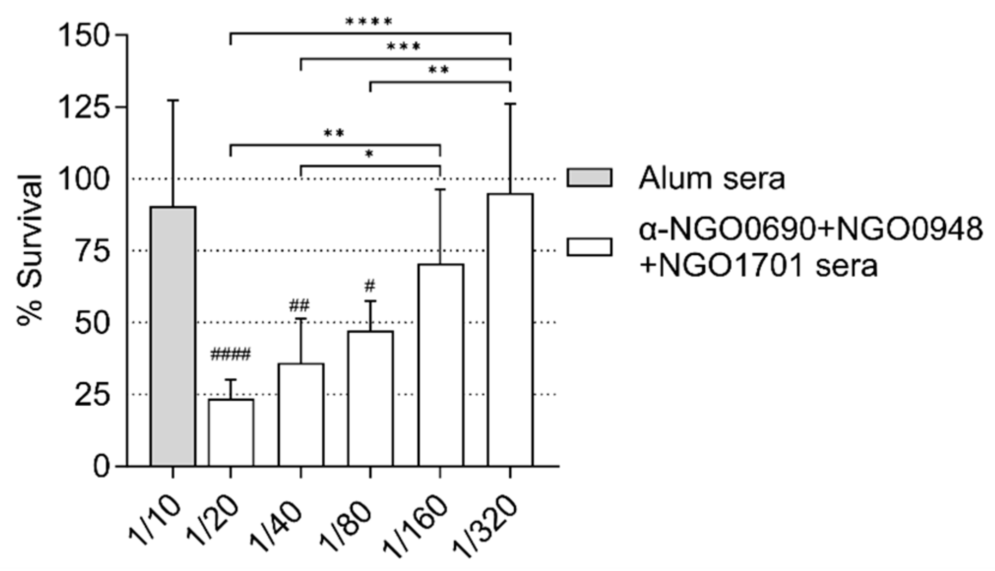 Vaccines 11 01846 g009
