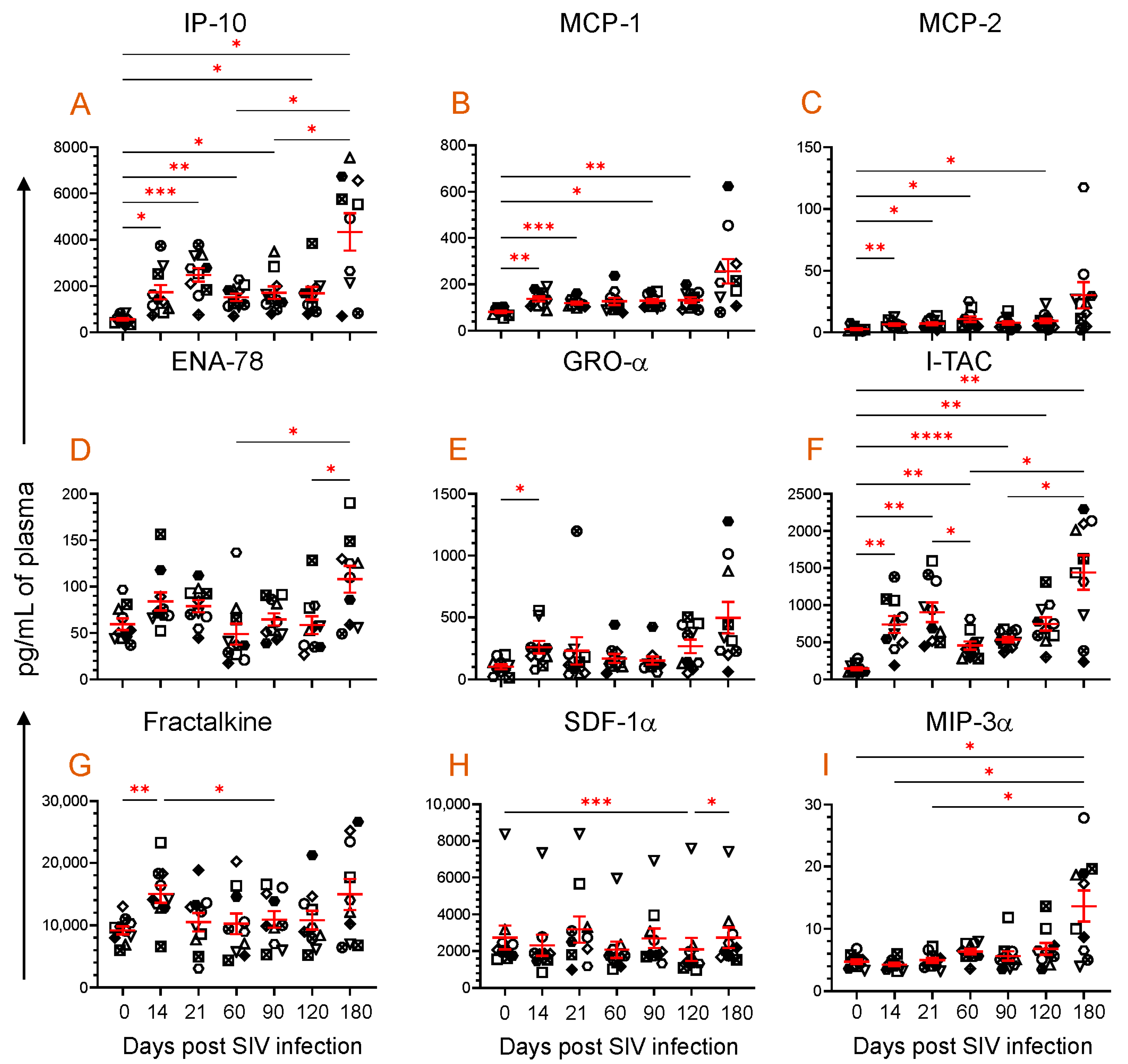 Vaccines 11 01861 g003 Vaccines 11 01861 g003