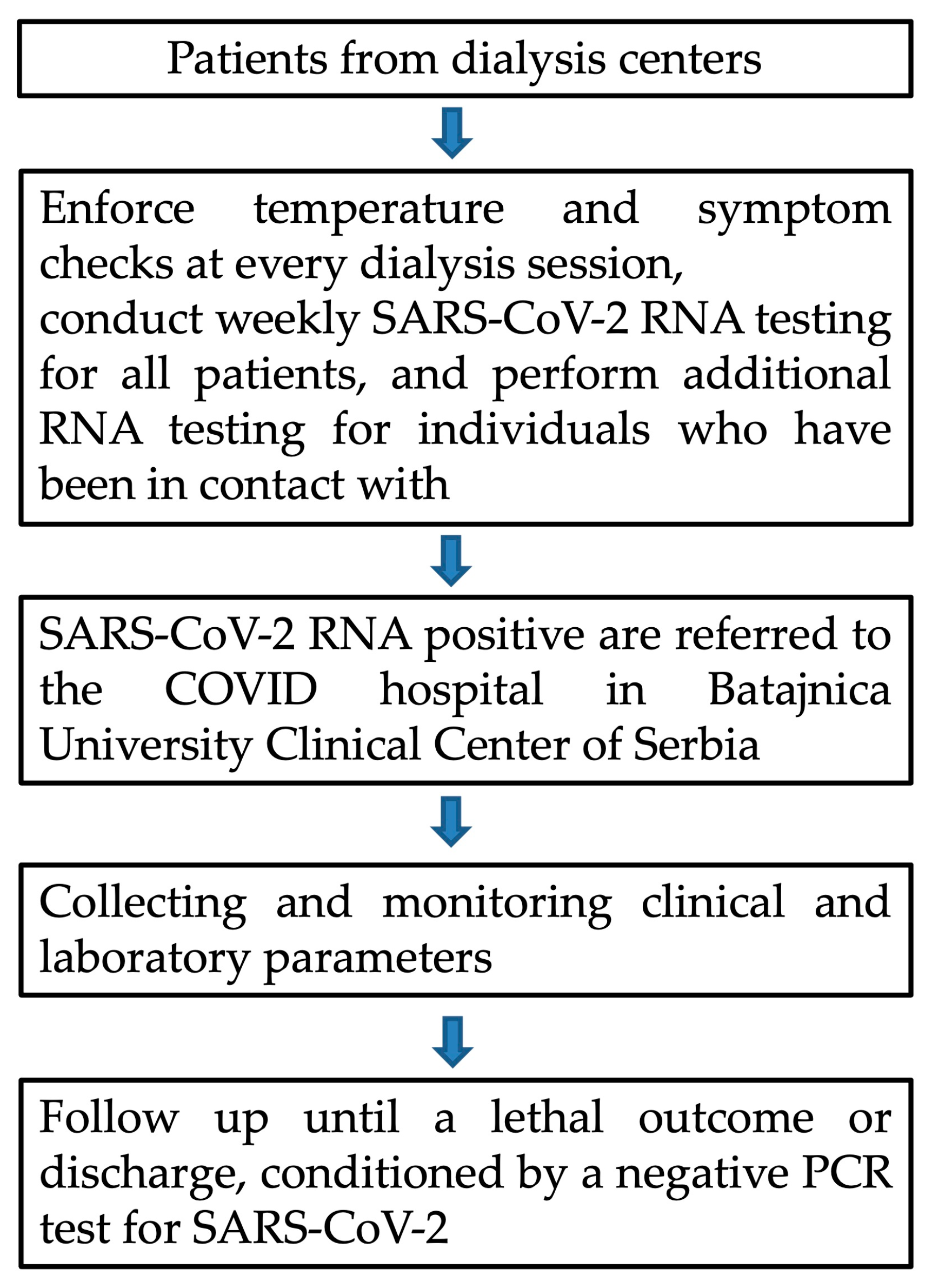 Vaccines 12 00002 g001