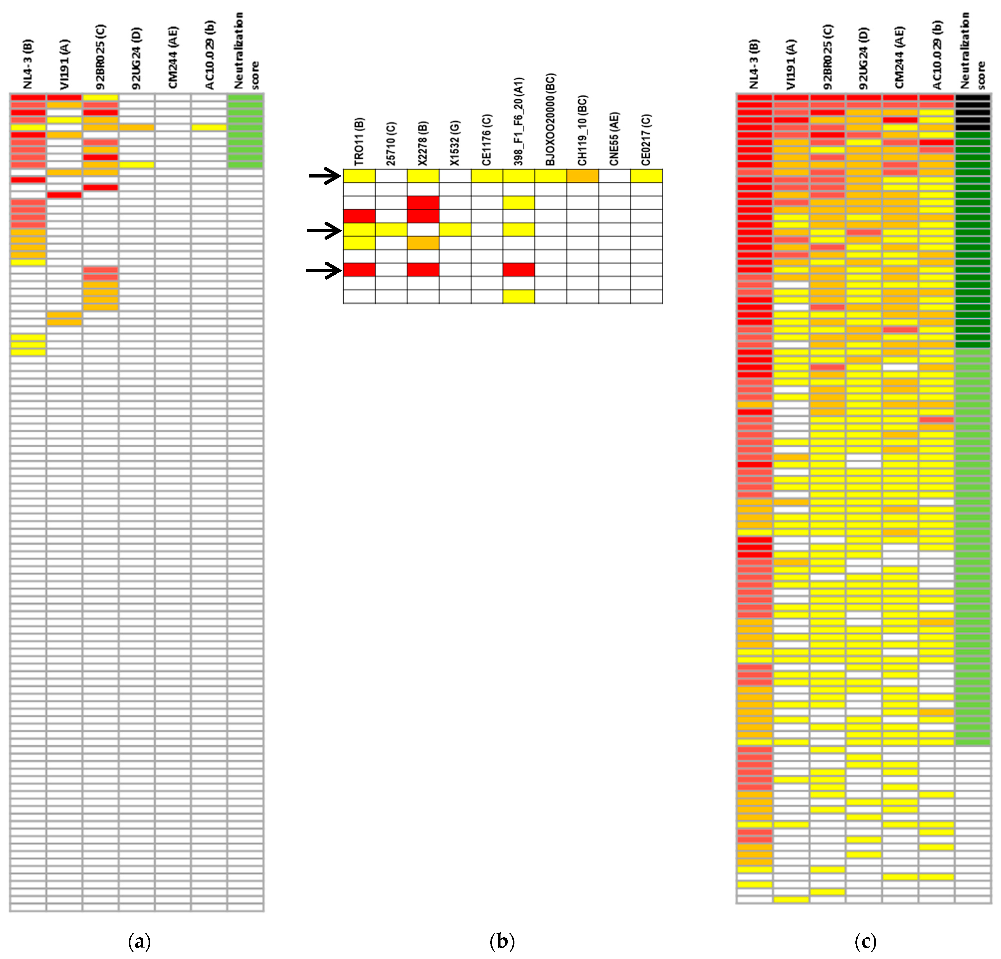 Vaccines 12 00008 g002
