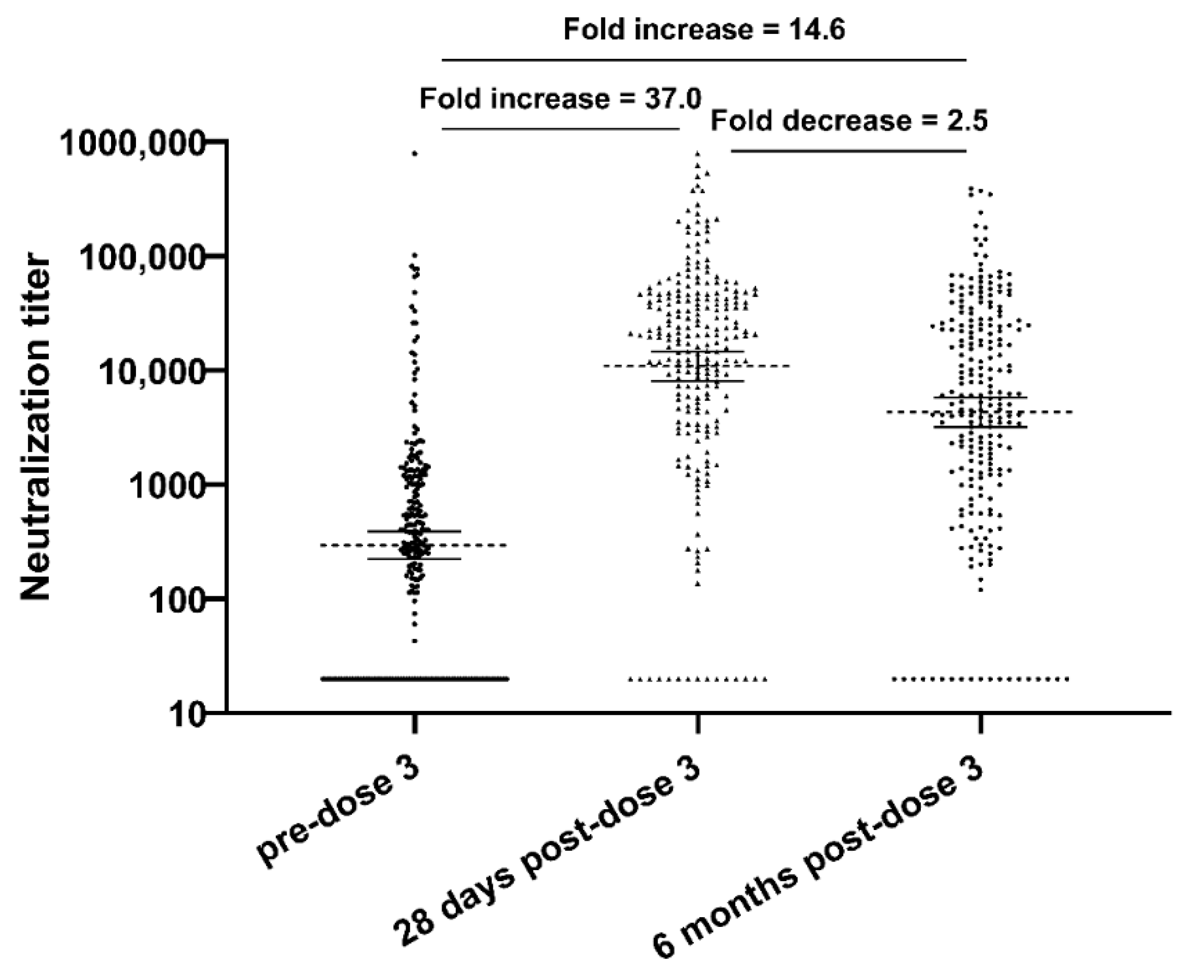 Vaccines 12 00013 g001