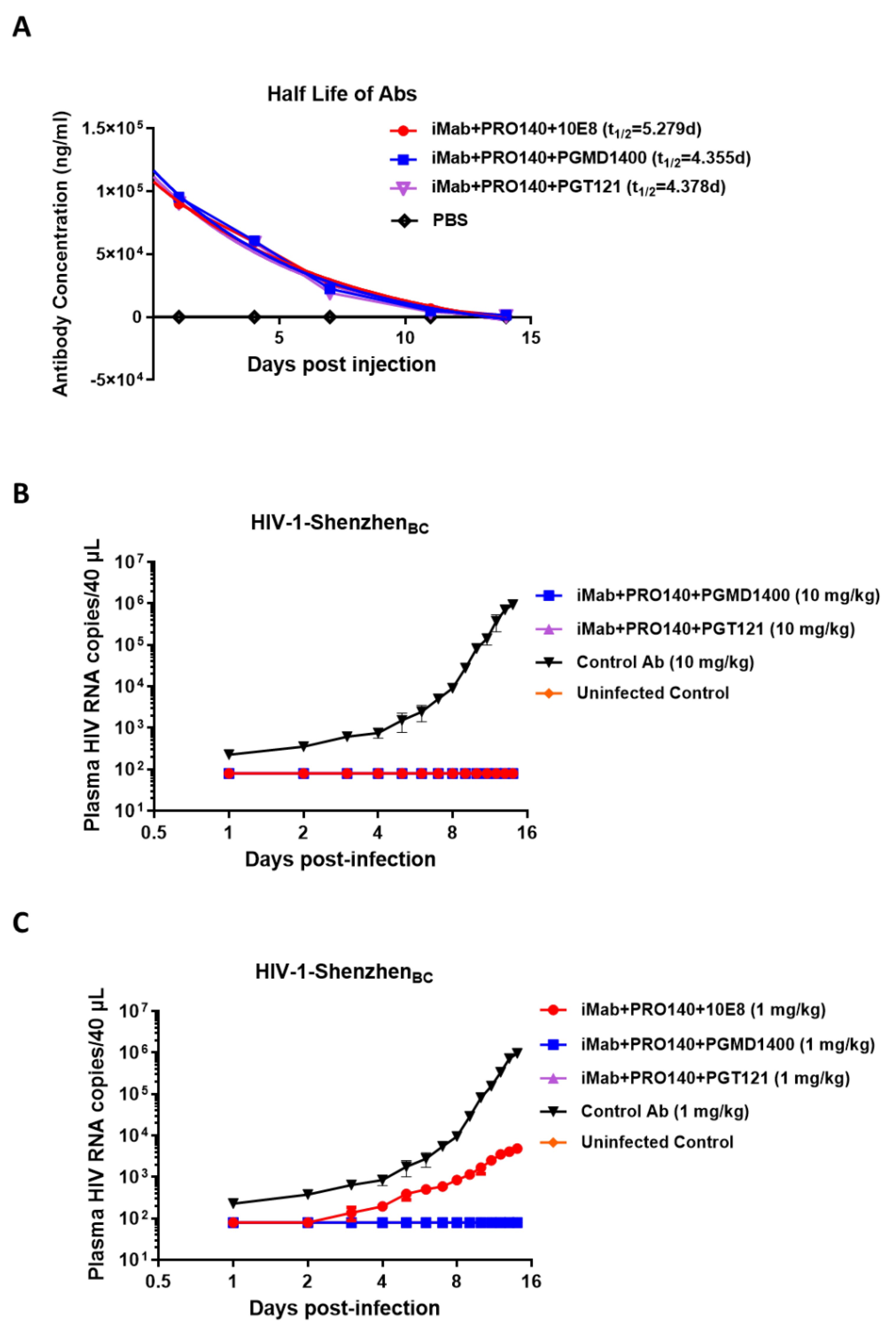 Vaccines 12 00019 g004