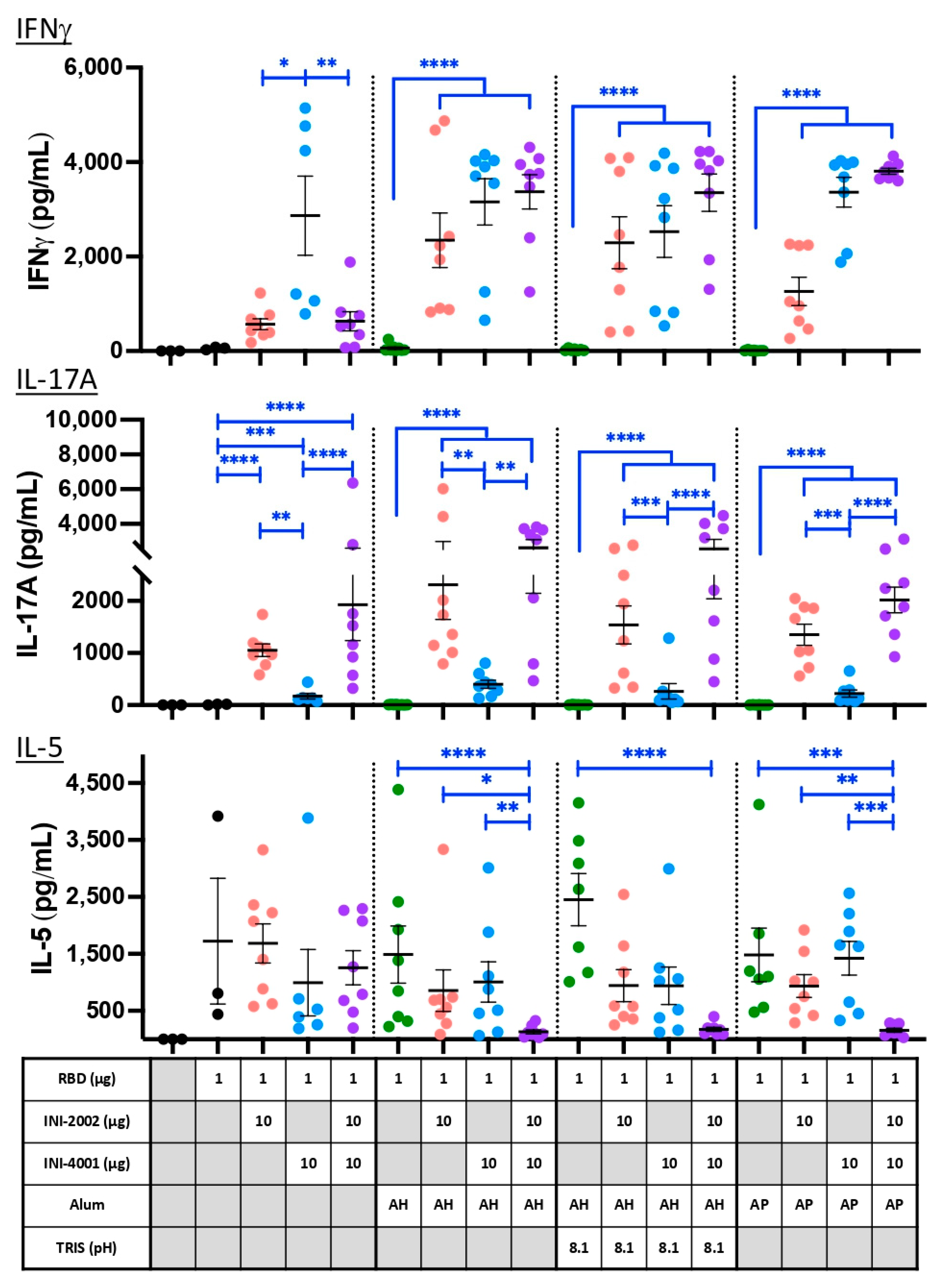 Vaccines 12 00021 g009