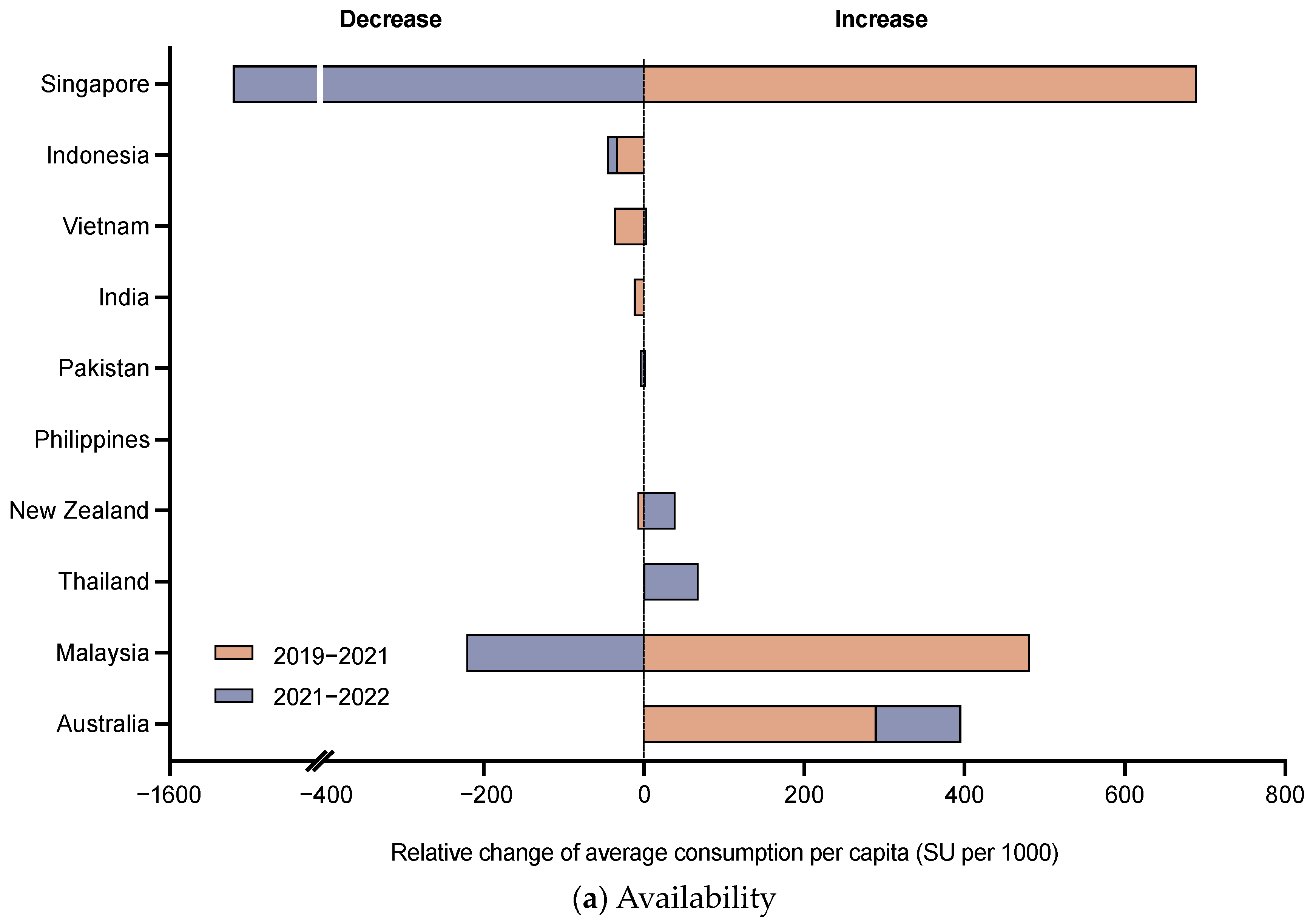 Vaccines 12 00033 g001a