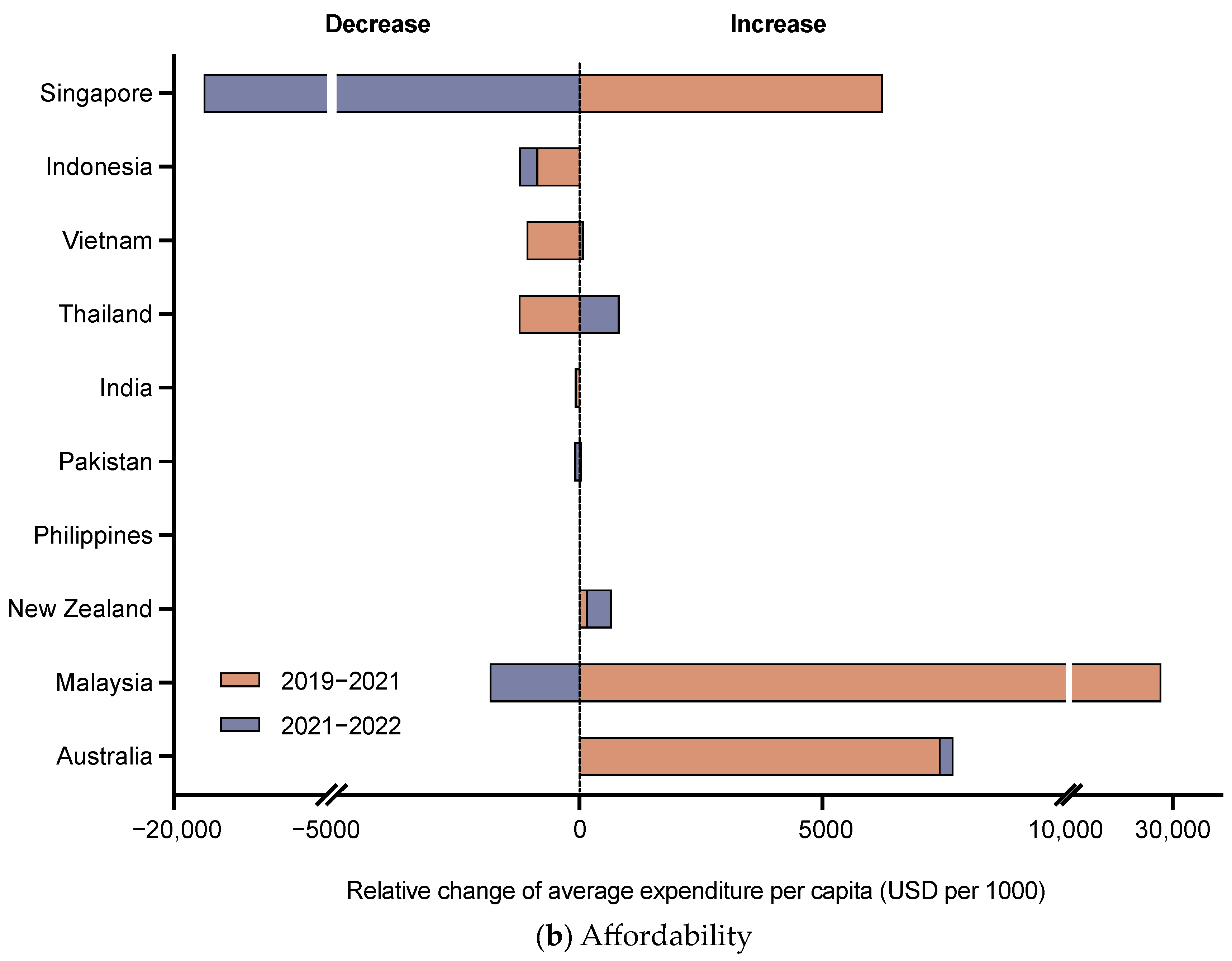 Vaccines 12 00033 g001b