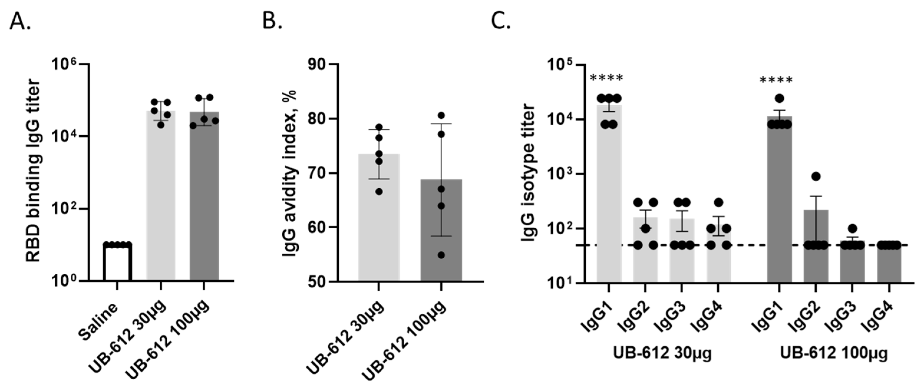 Vaccines 12 00040 g002