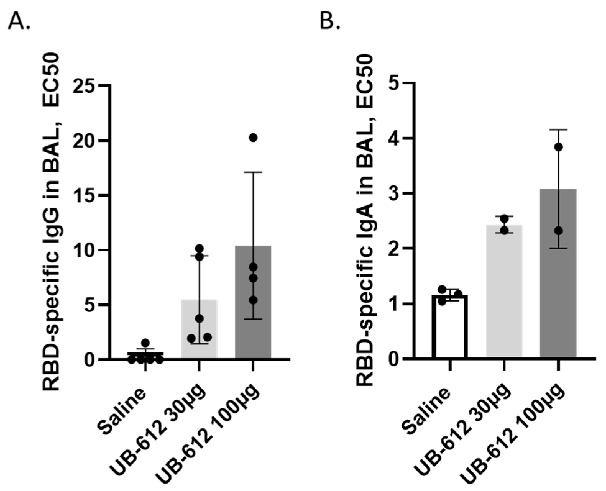 Vaccines 12 00040 g004