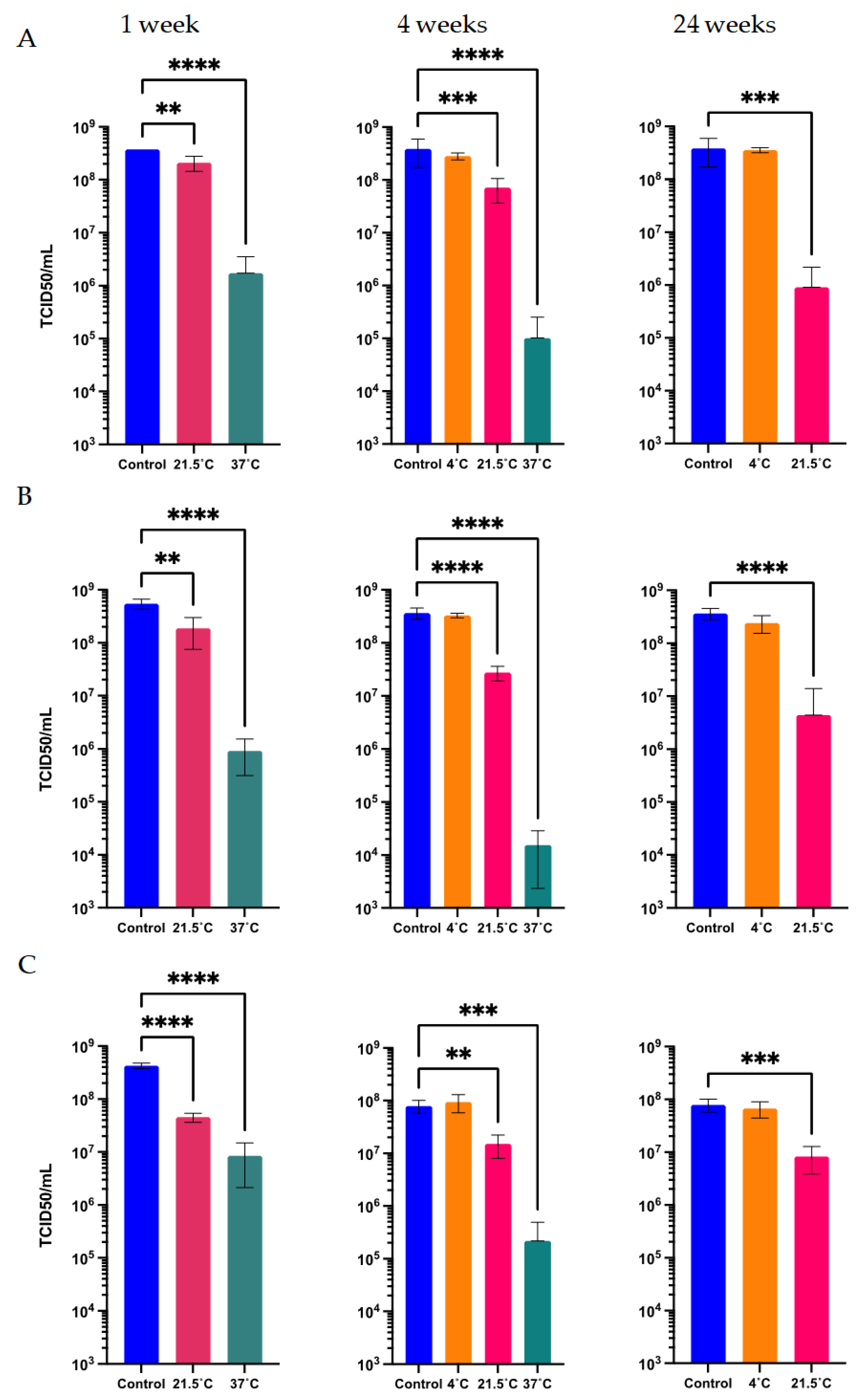 Vaccines 12 00041 g005