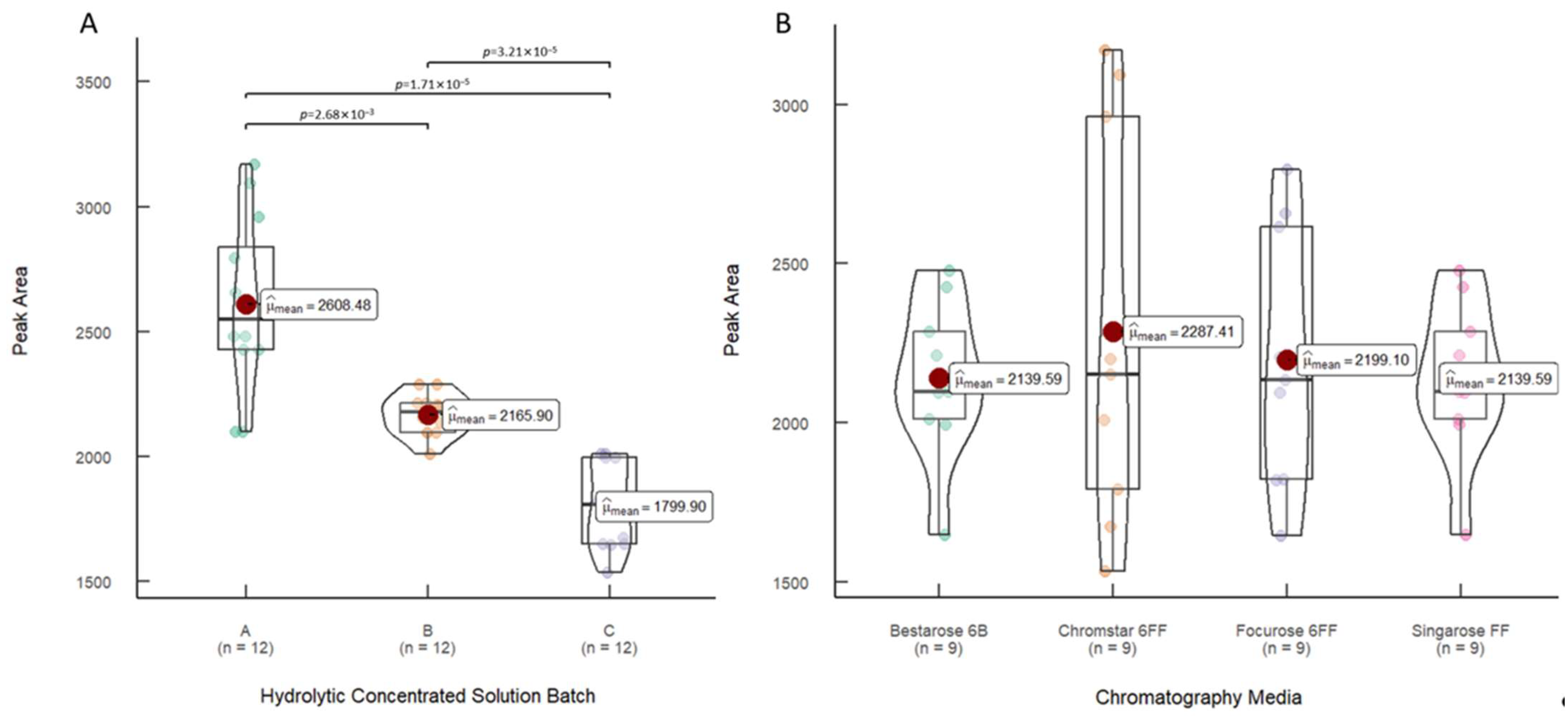 Vaccines 12 00056 g002
