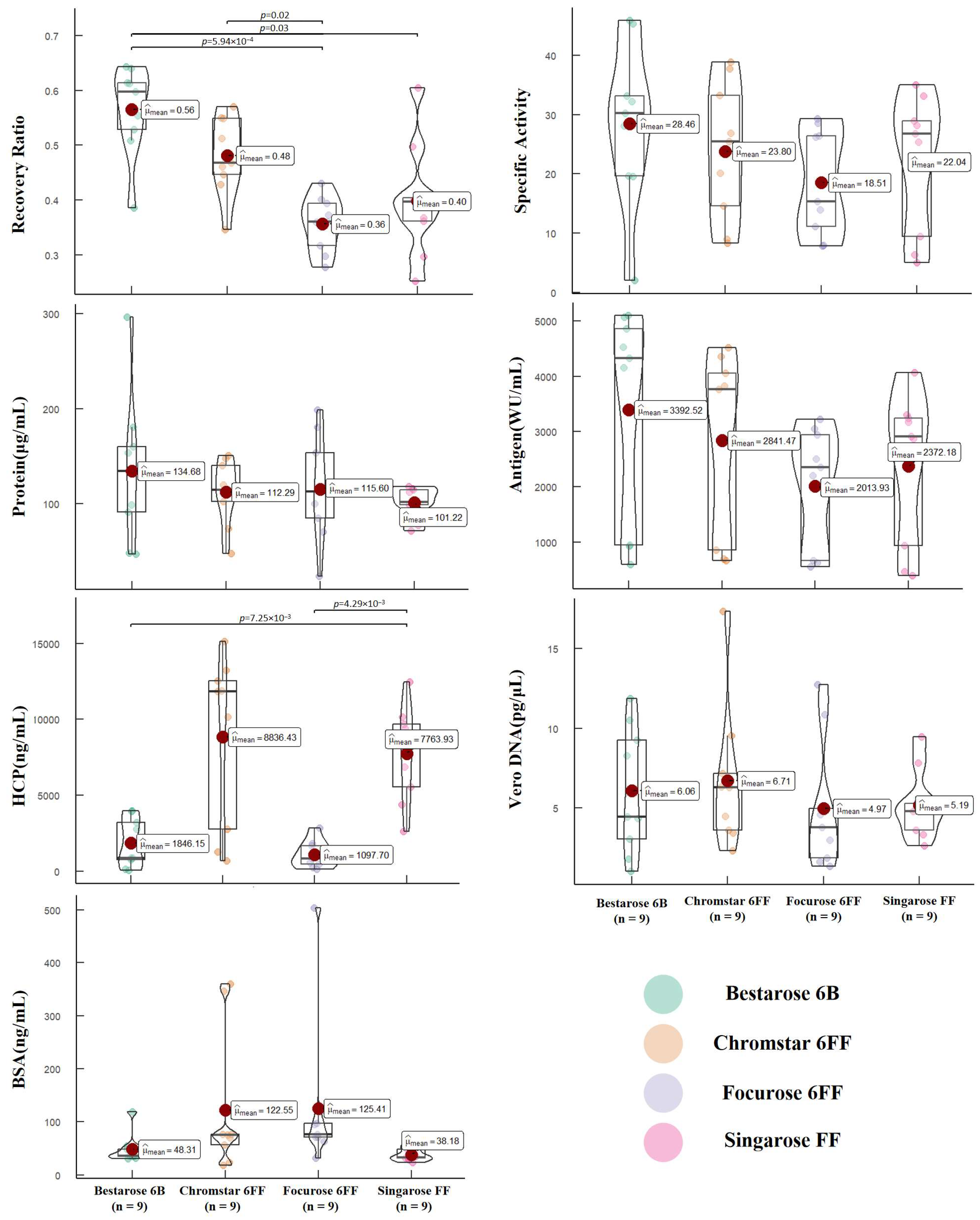 Vaccines 12 00056 g004