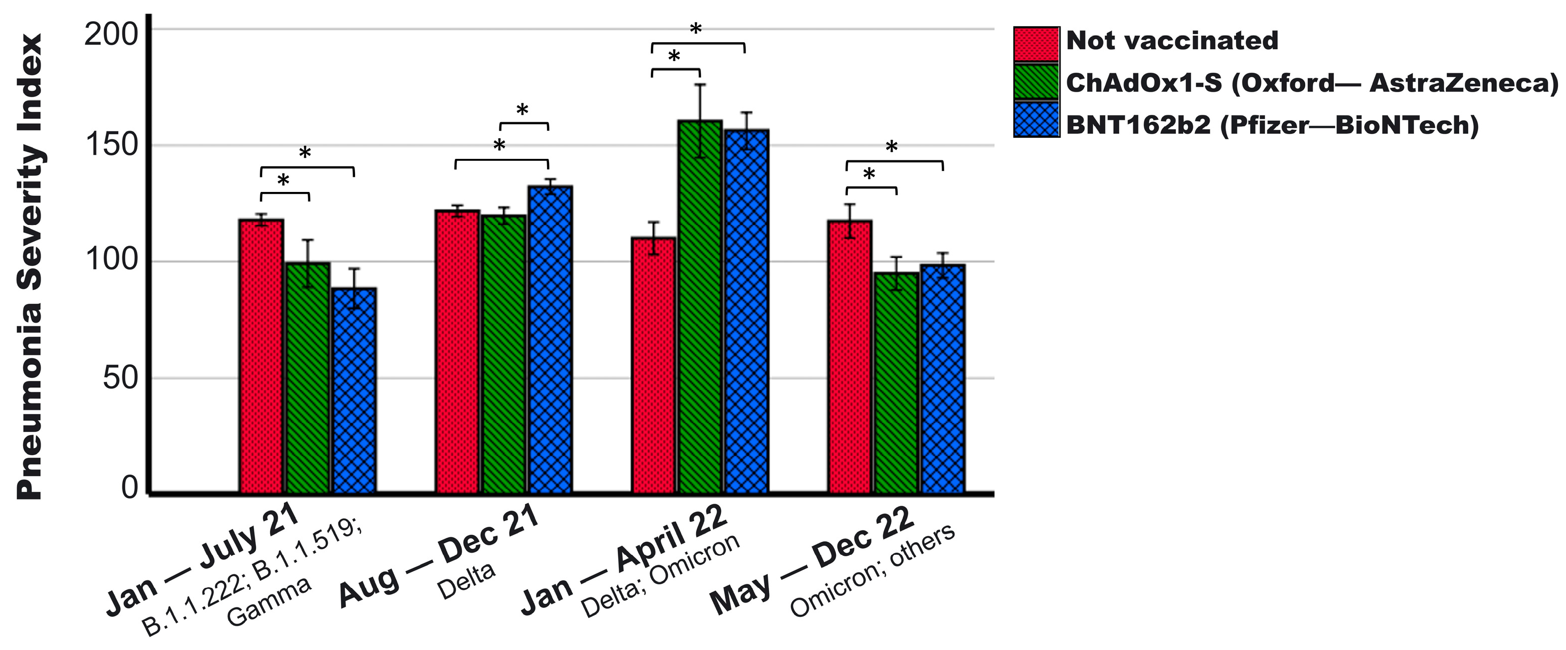 Vaccines 12 00072 g002