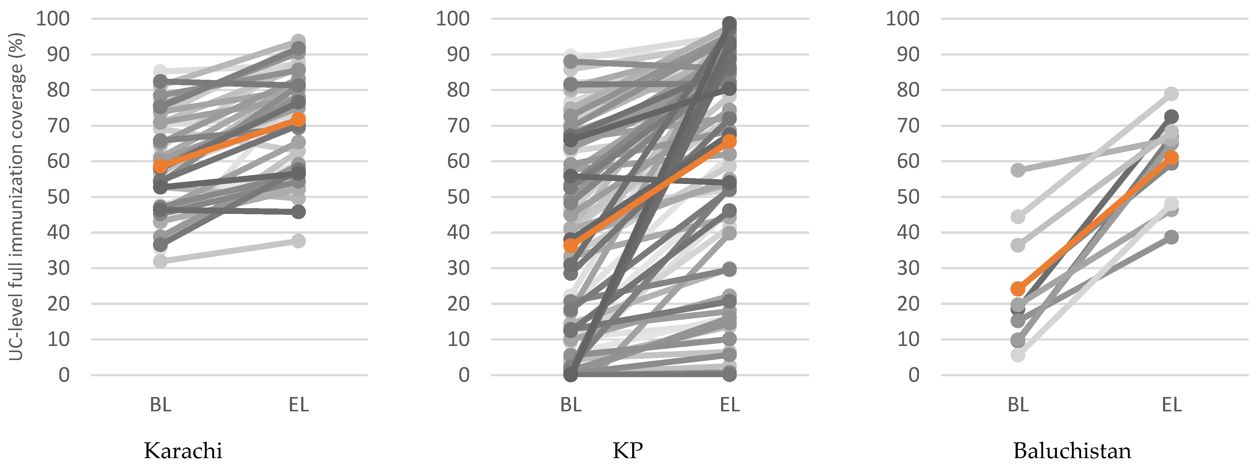 Vaccines 12 00089 g004 Vaccines 12 00089 g004