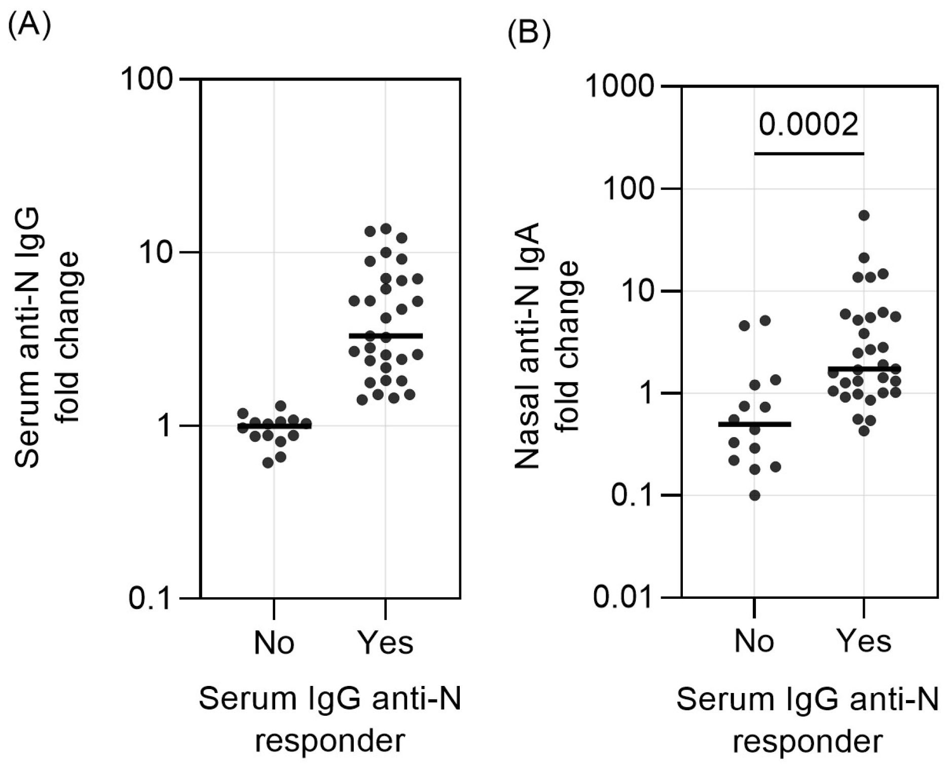 Vaccines 12 00090 g001