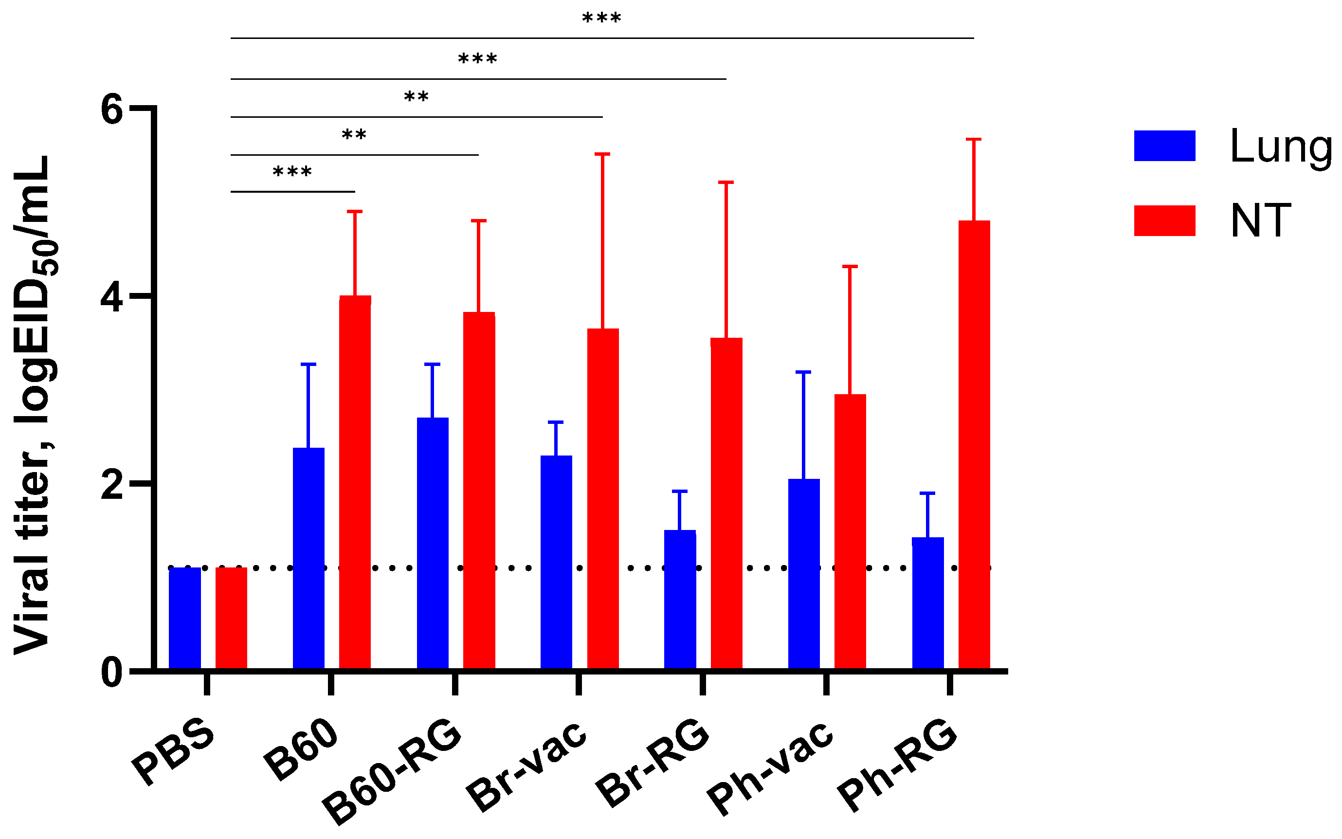 Vaccines 12 00095 g002