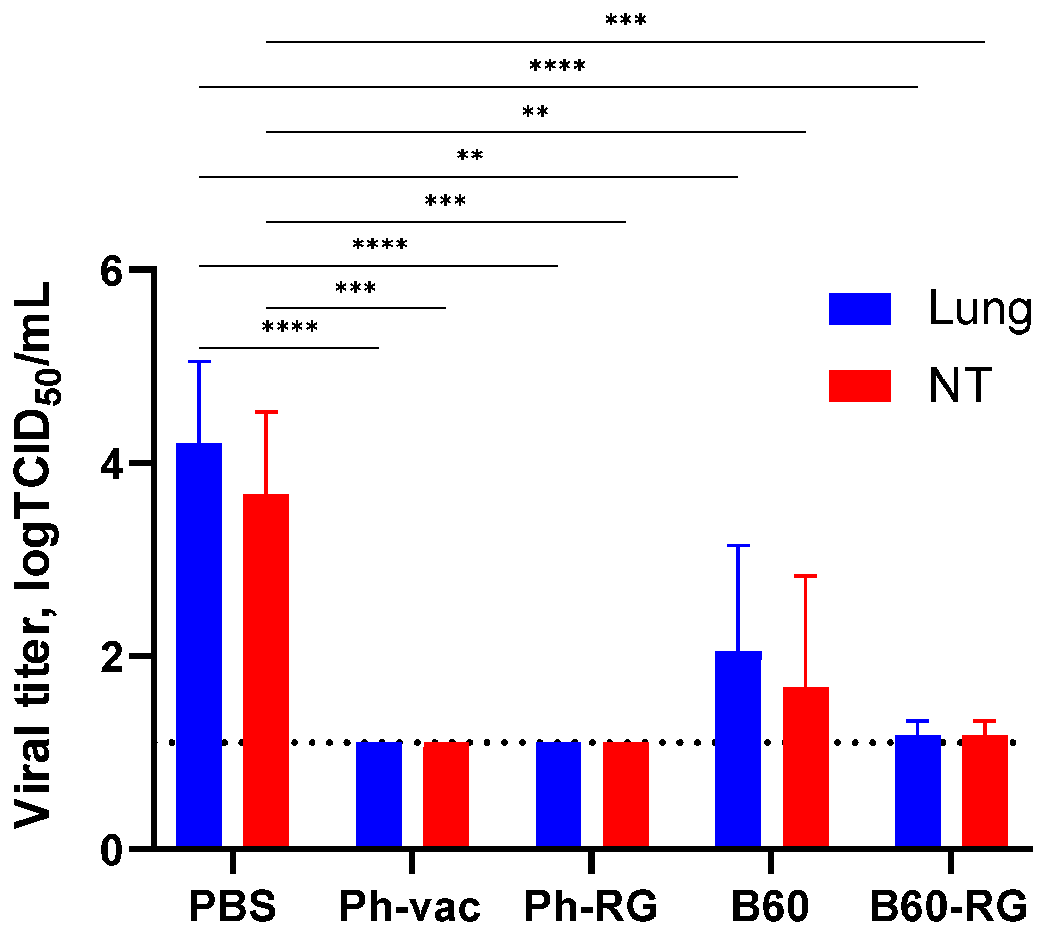 Vaccines 12 00095 g004